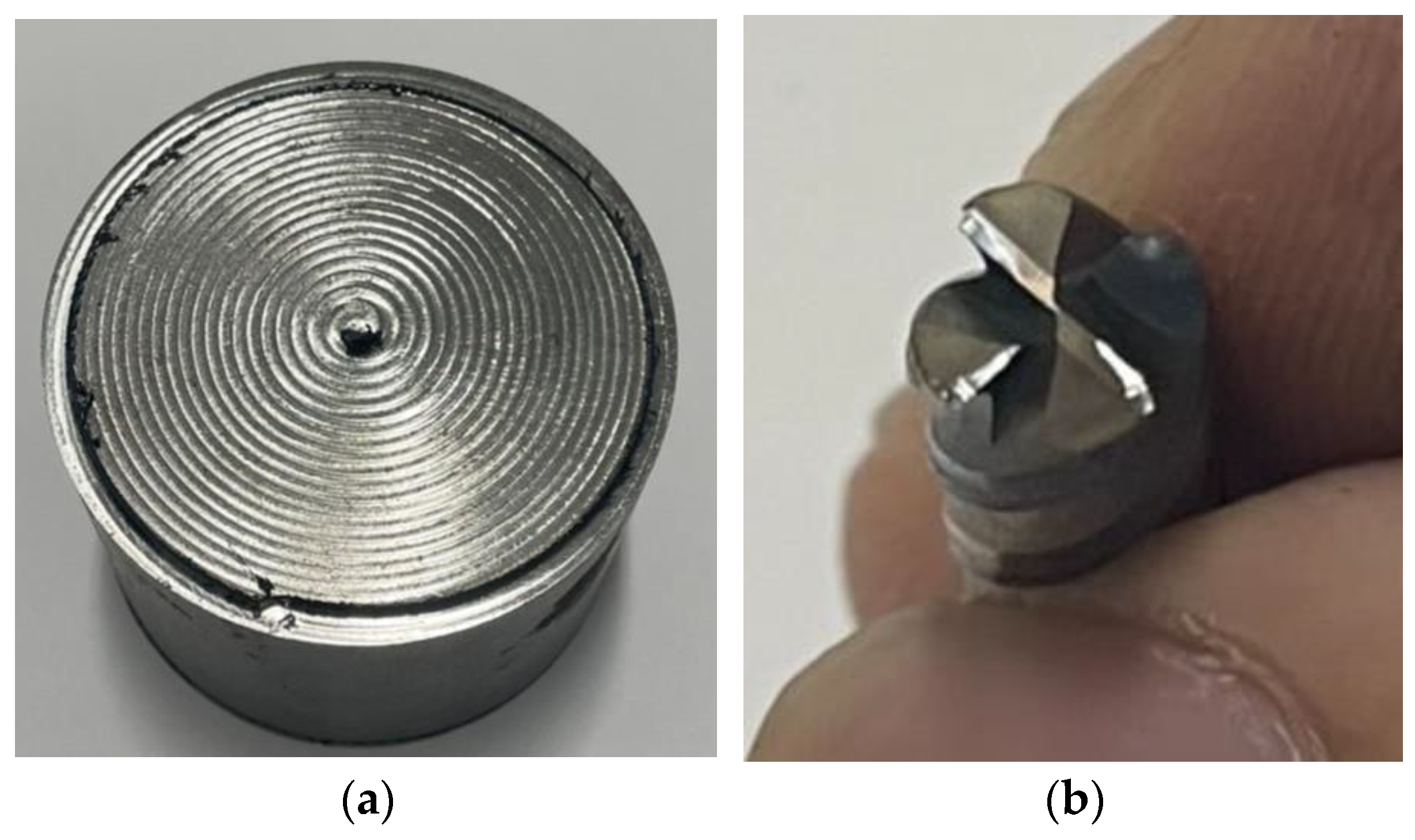 Processes 13 00978 g010