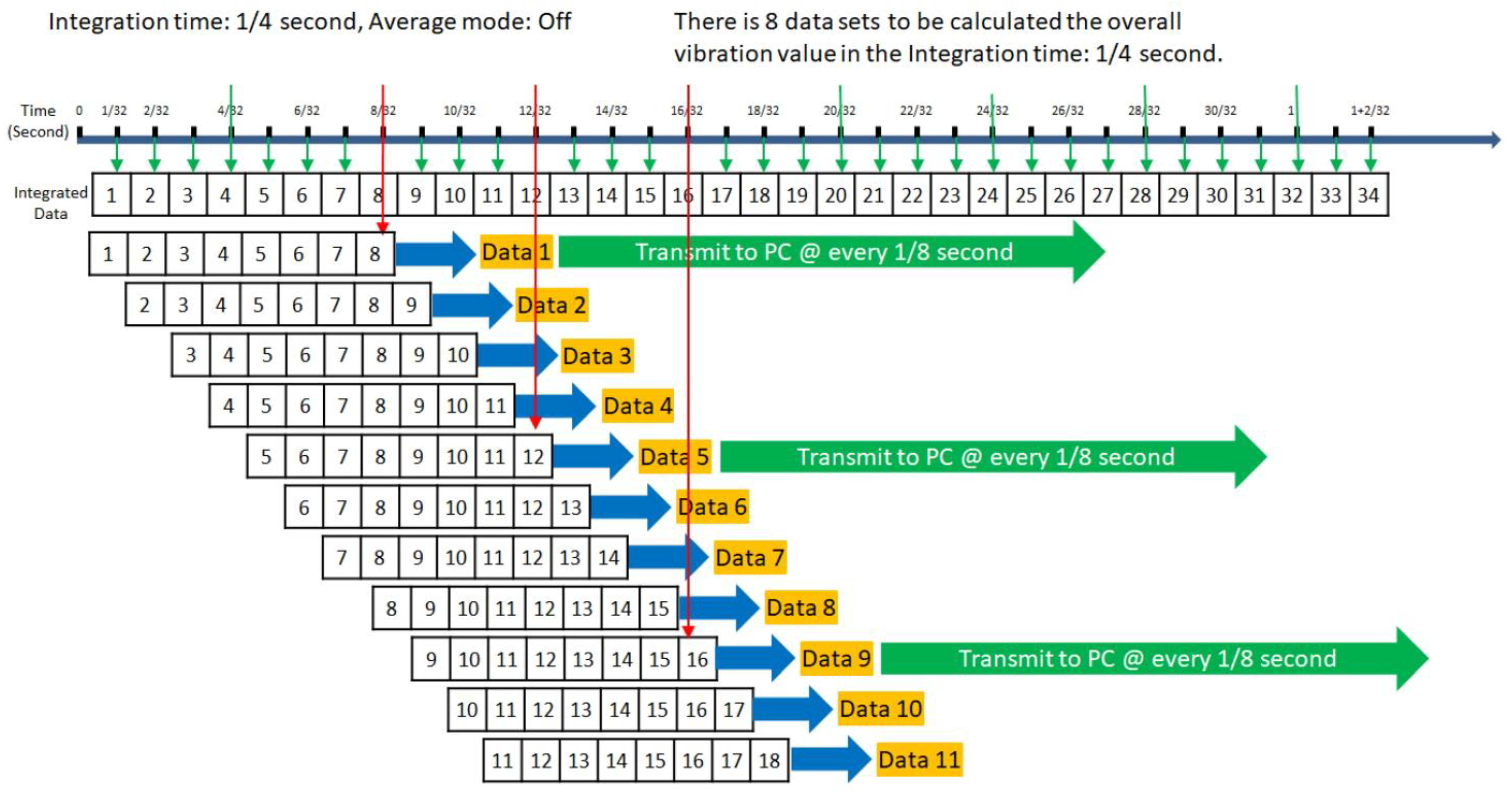 Processes 13 00978 g012