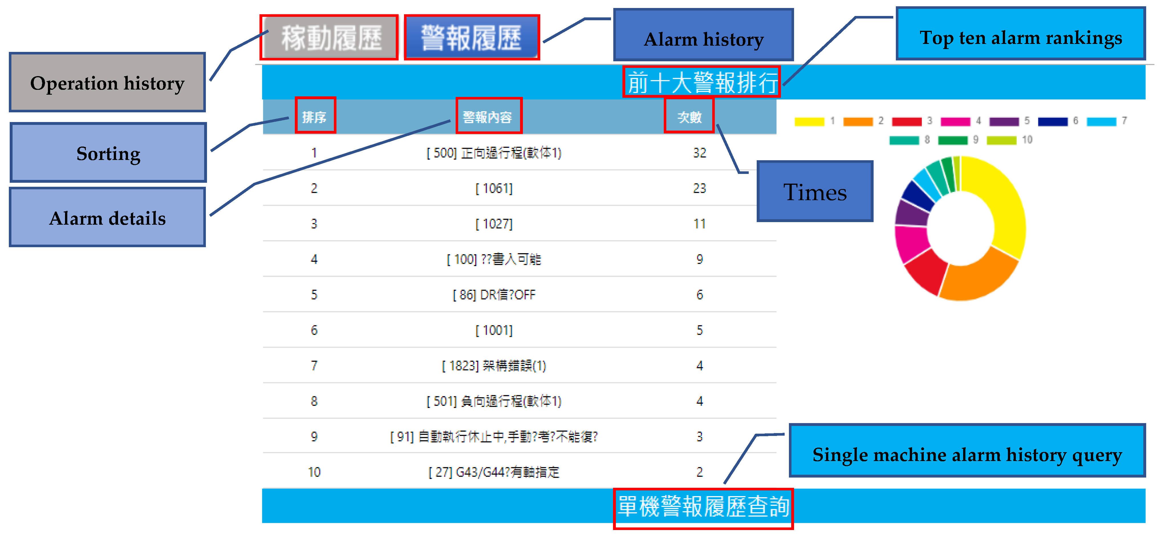 Processes 13 00978 g016