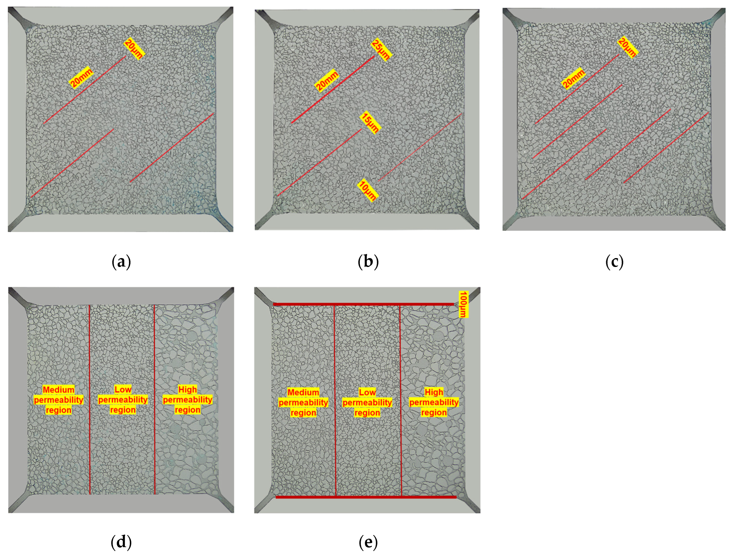 Processes 13 00979 g002