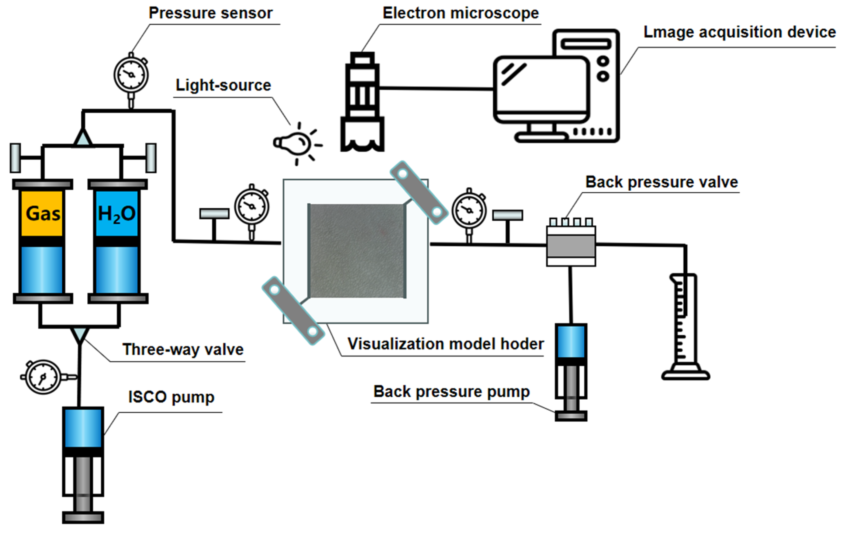 Processes 13 00979 g003