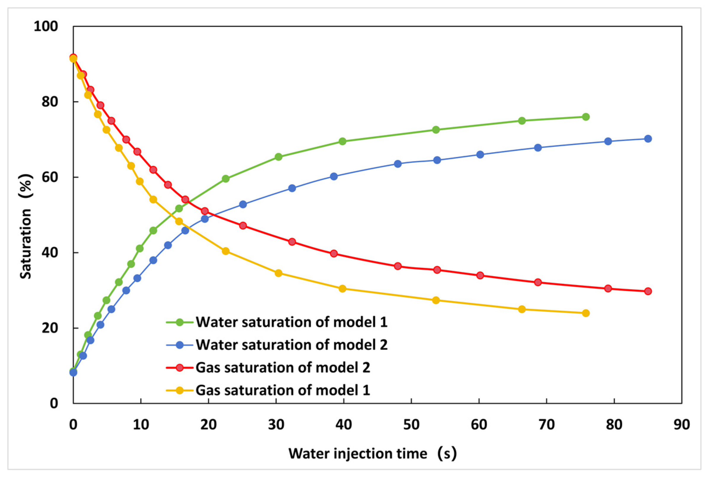 Processes 13 00979 g004