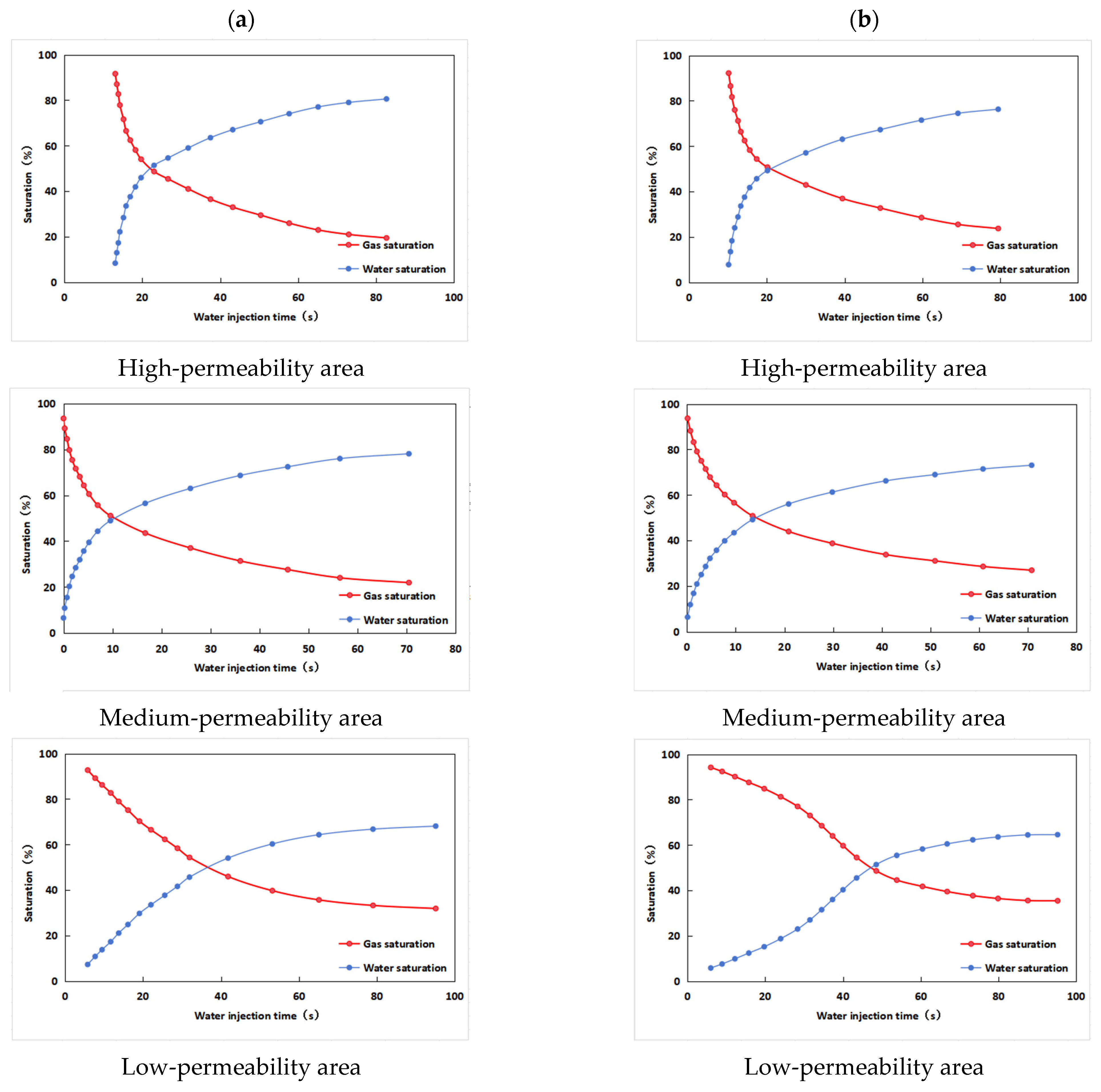 Processes 13 00979 g009