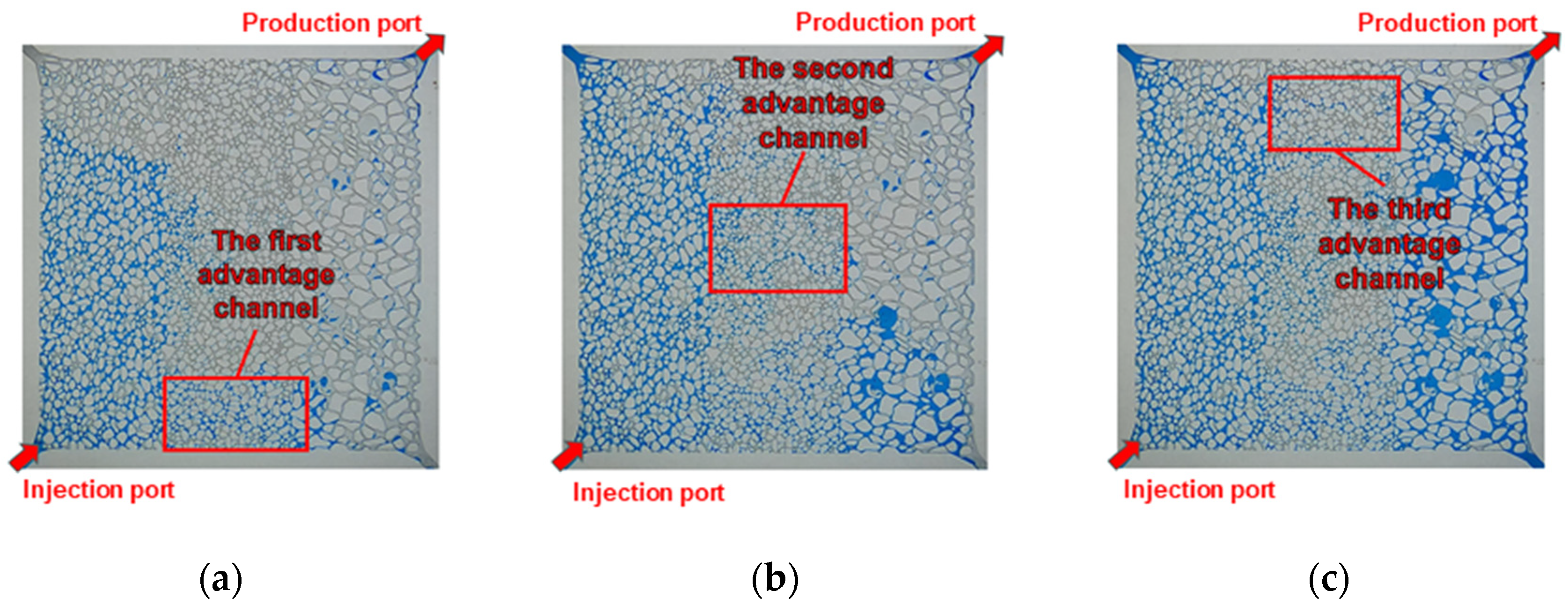 Processes 13 00979 g011