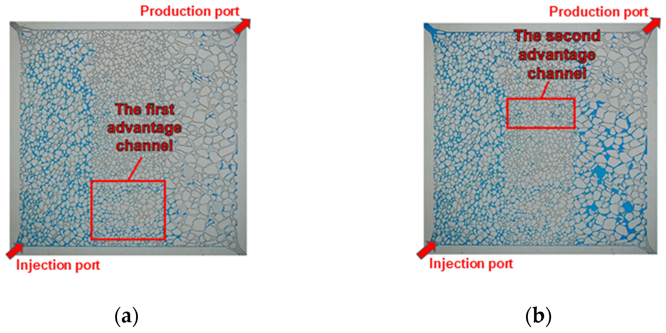 Processes 13 00979 g012
