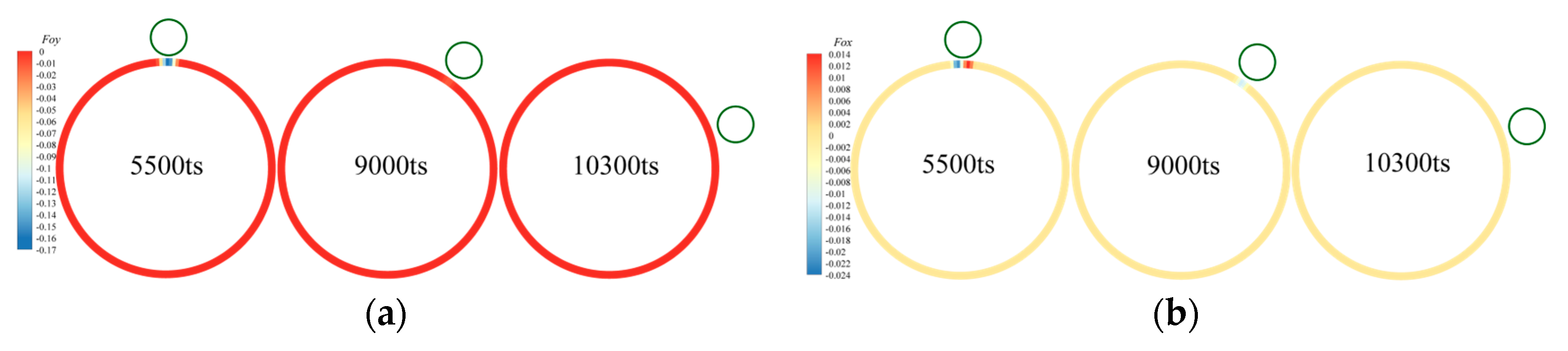 Processes 13 00980 g008