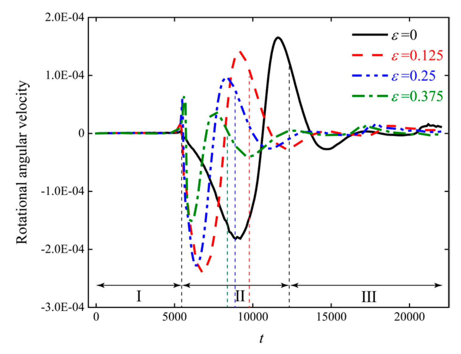 Processes 13 00980 g013