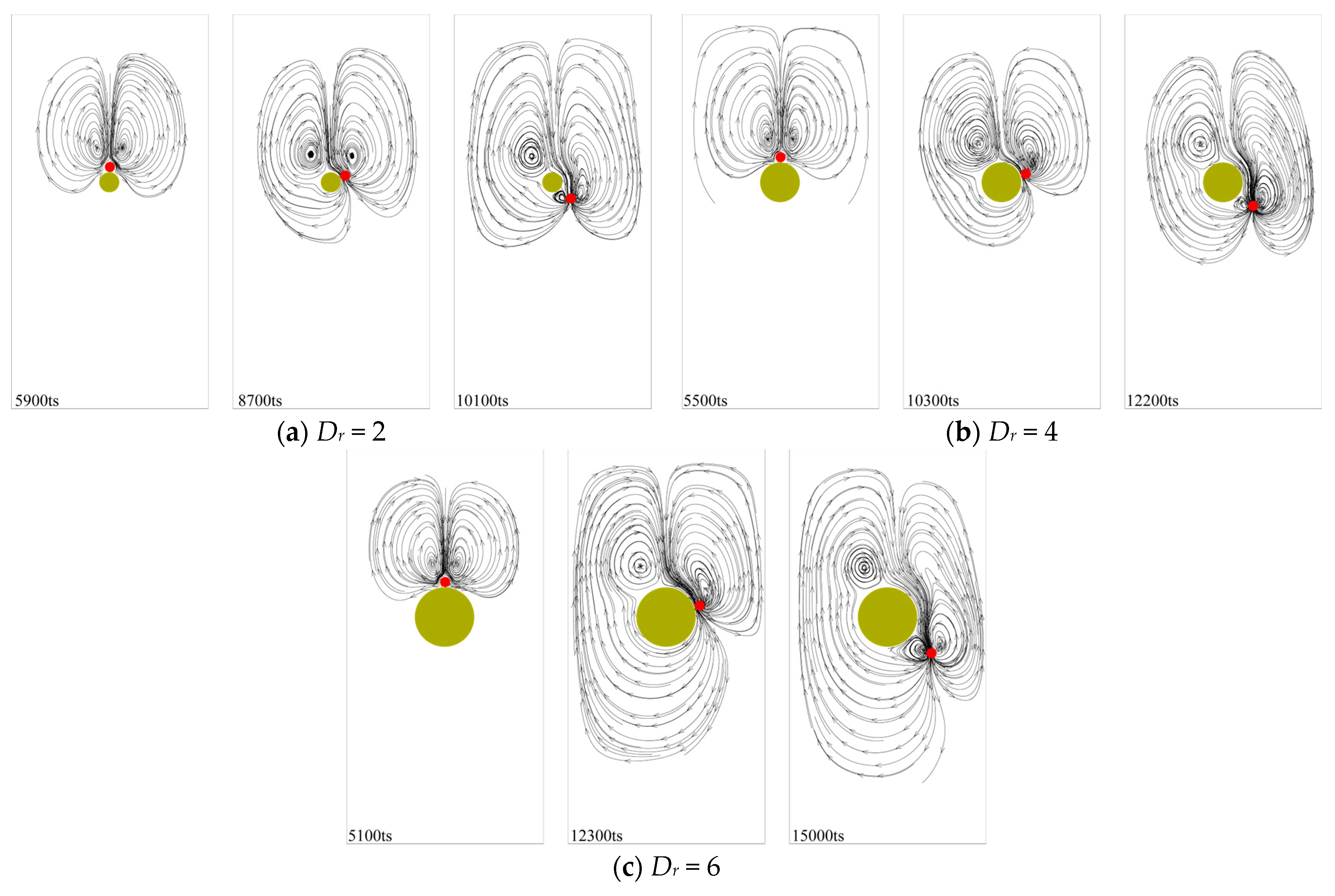 Processes 13 00980 g016
