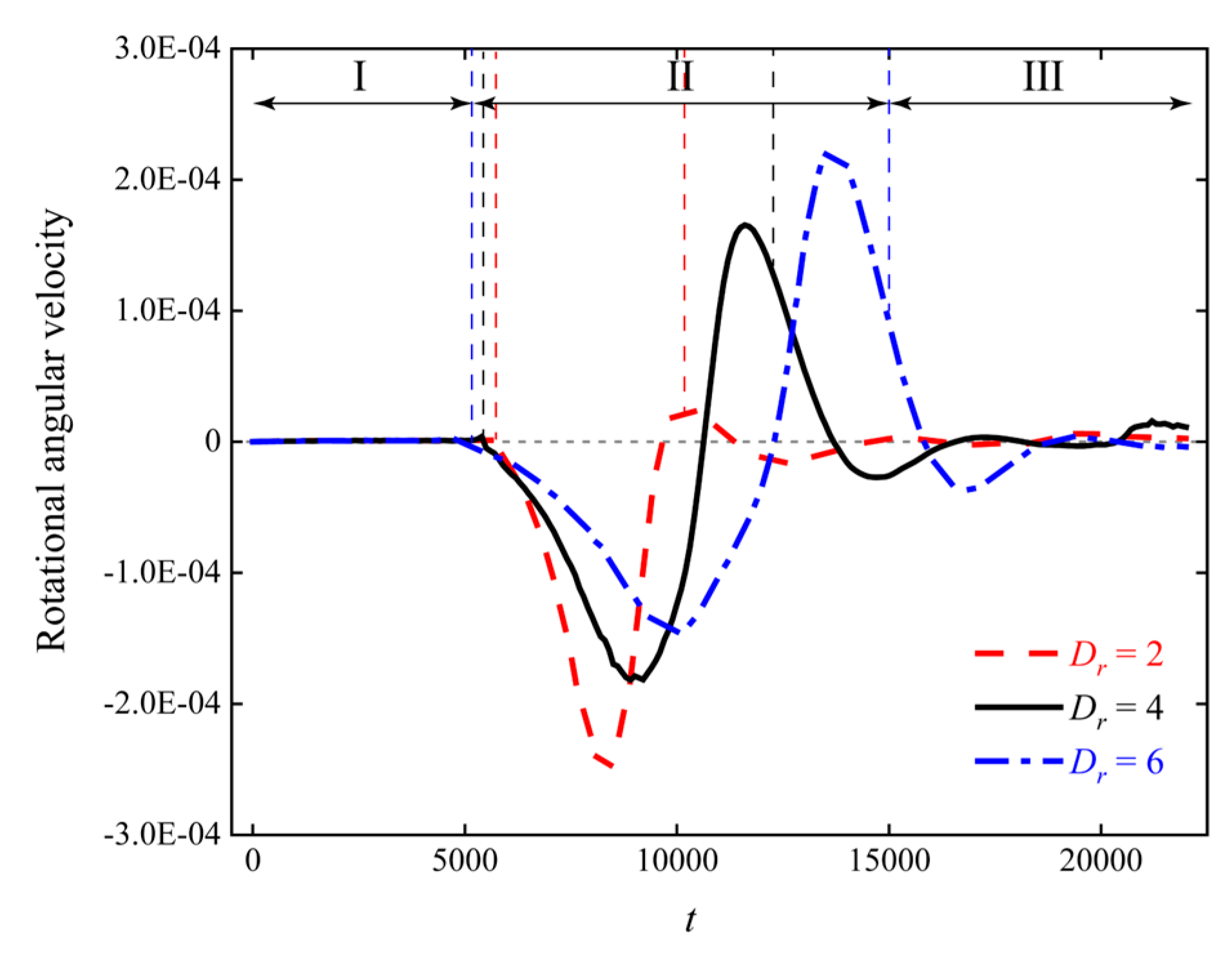 Processes 13 00980 g018
