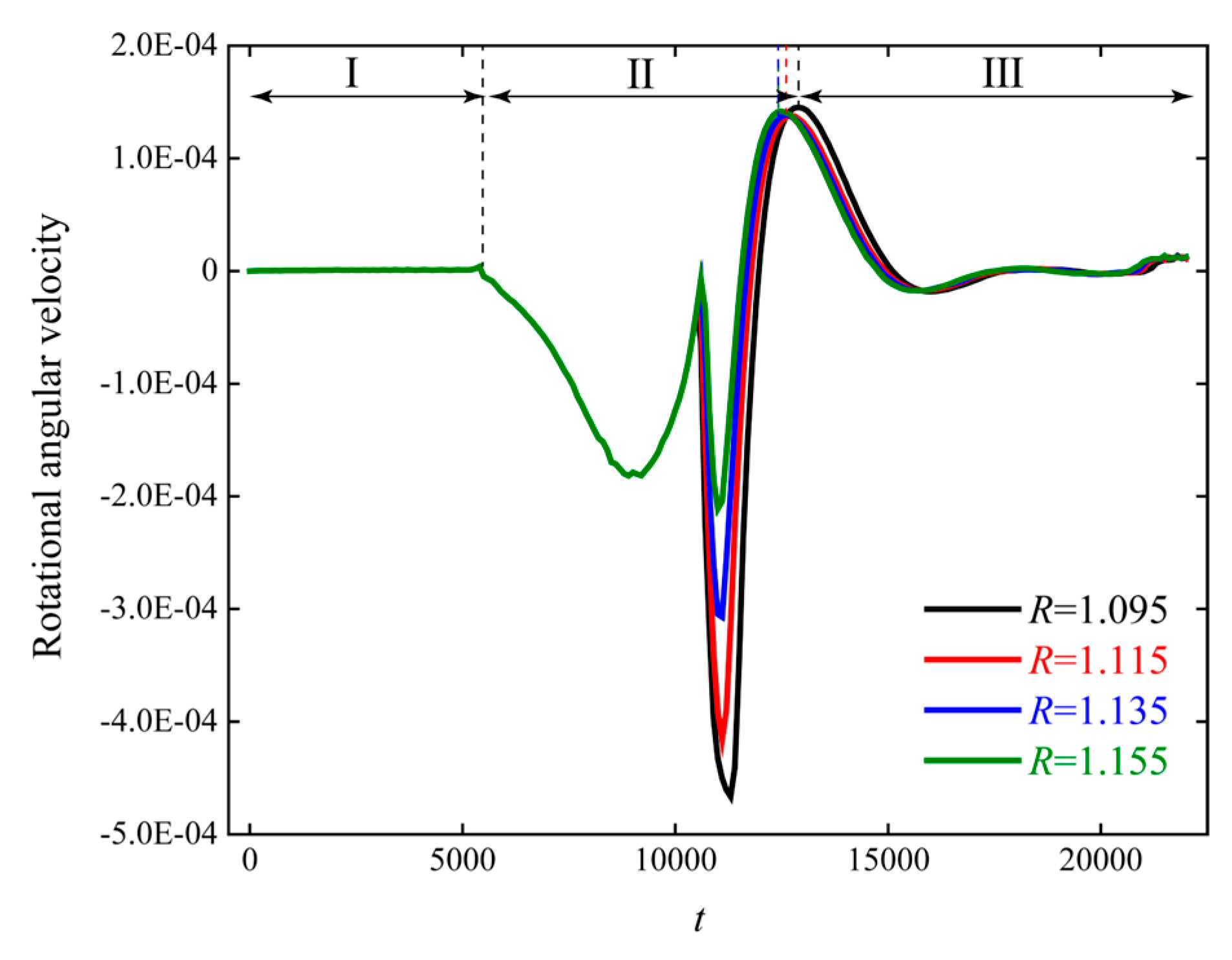 Processes 13 00980 g023