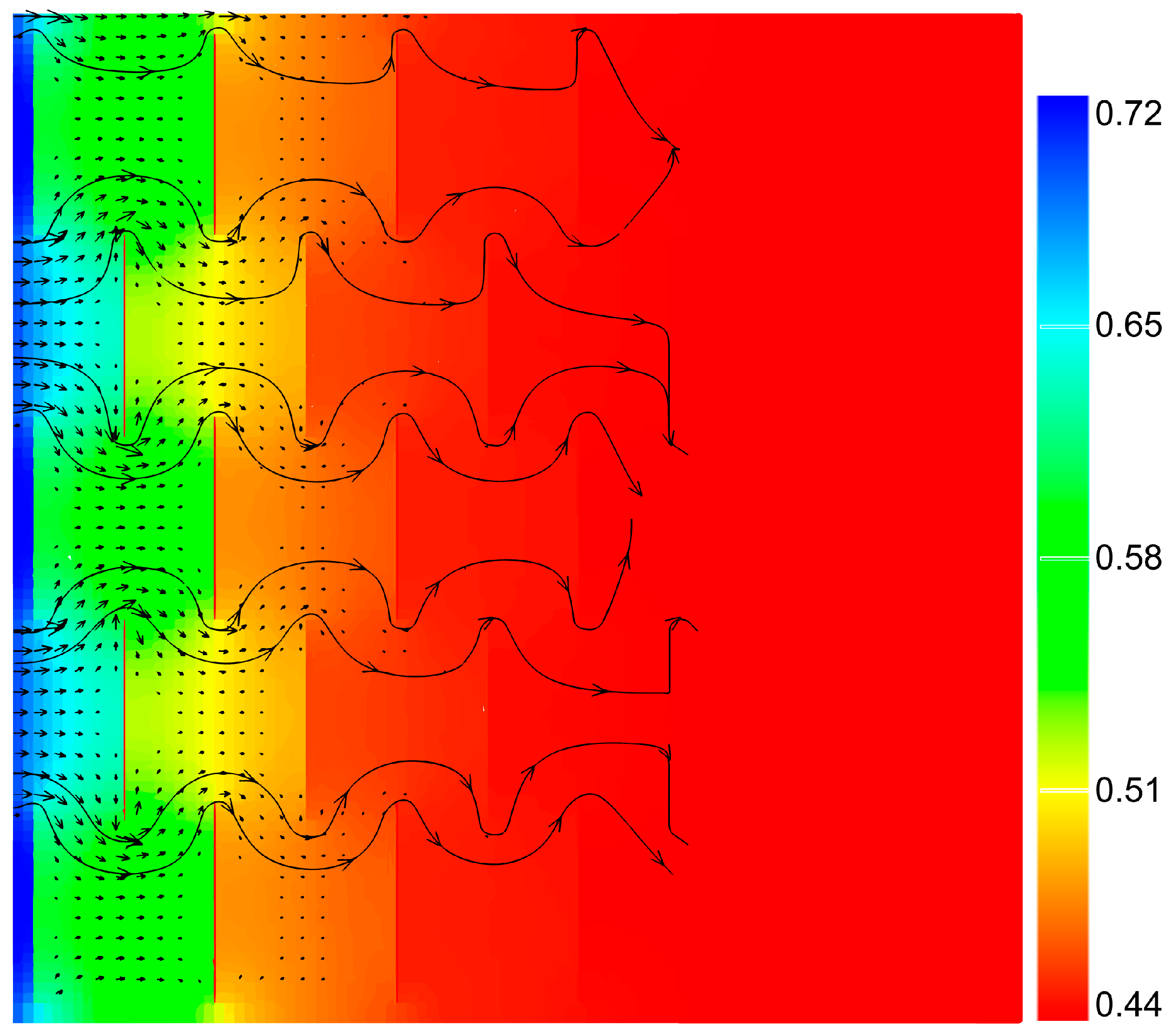 Processes 13 00983 g010