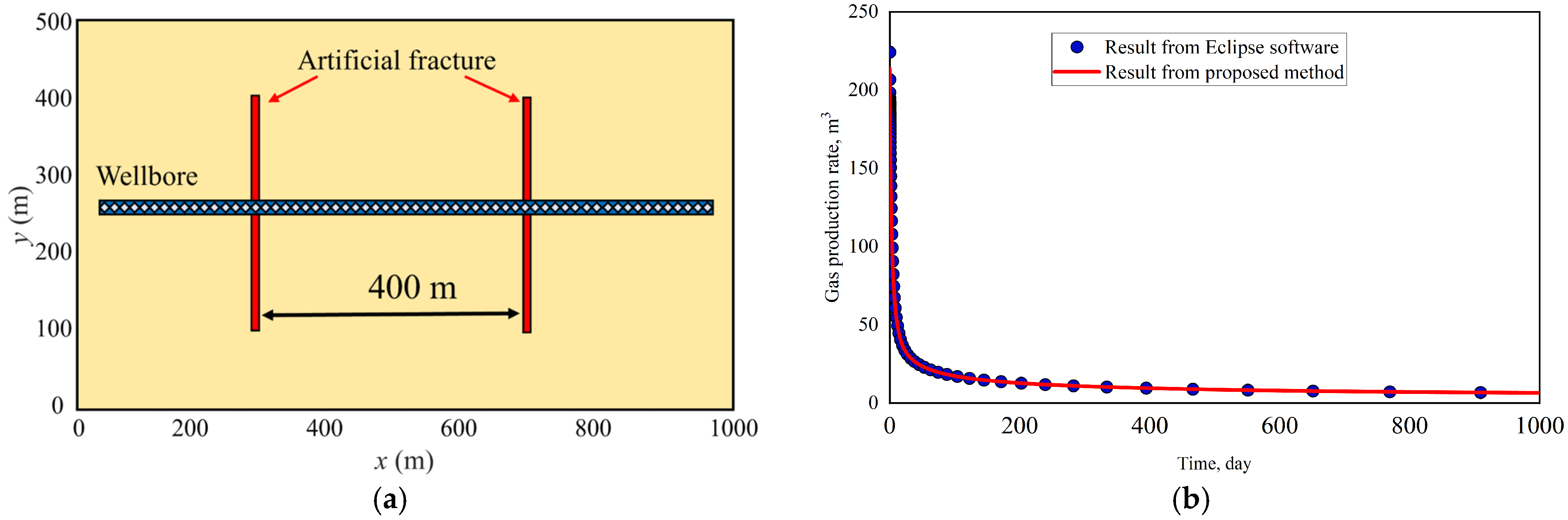 Processes 13 00984 g002