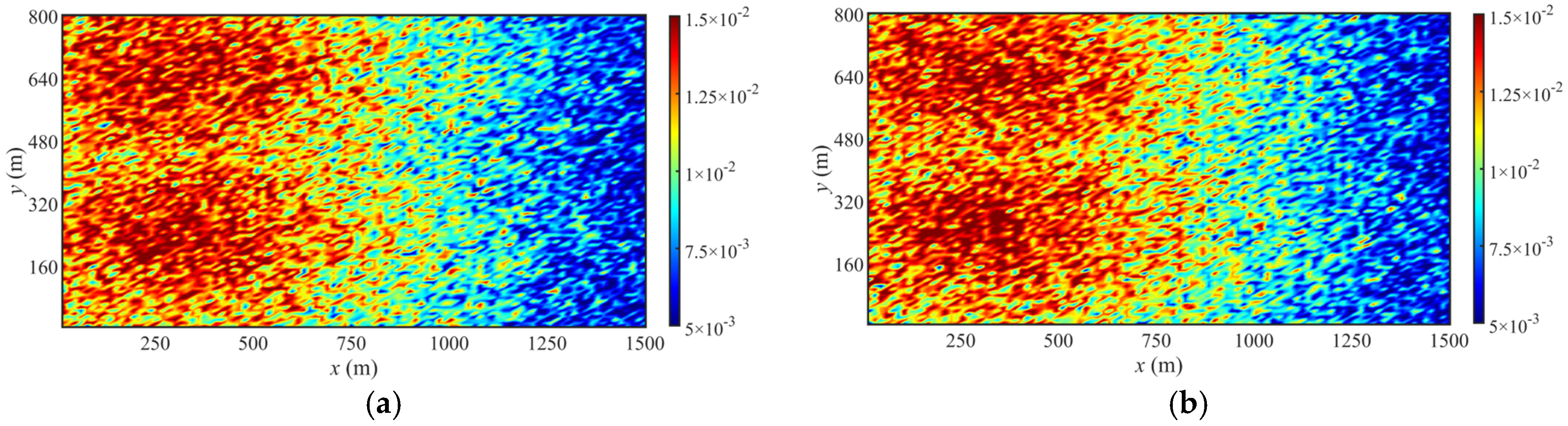 Processes 13 00984 g004