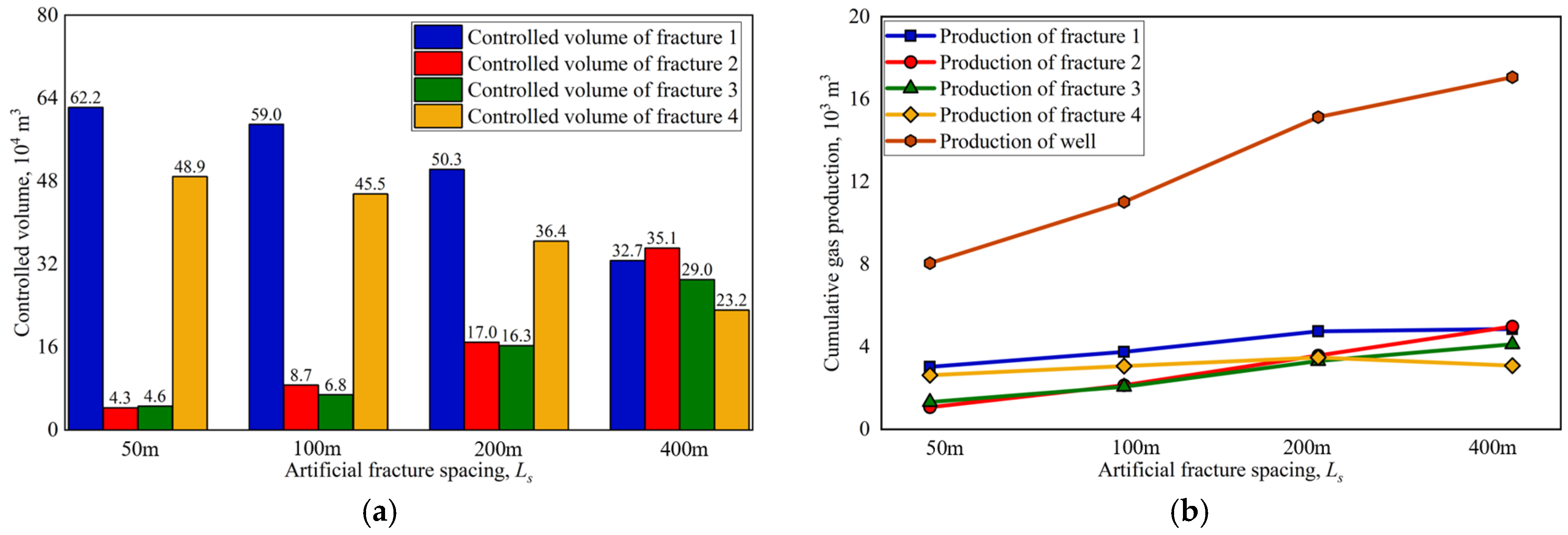 Processes 13 00984 g006