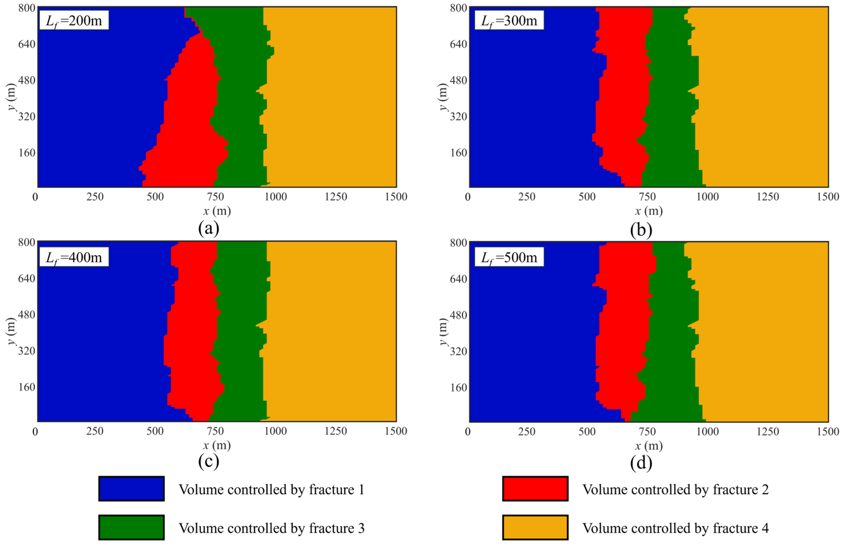 Processes 13 00984 g007