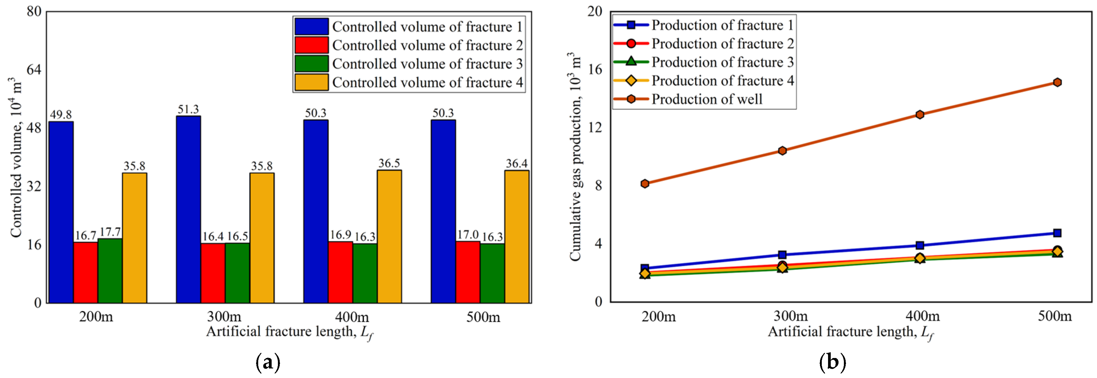 Processes 13 00984 g008