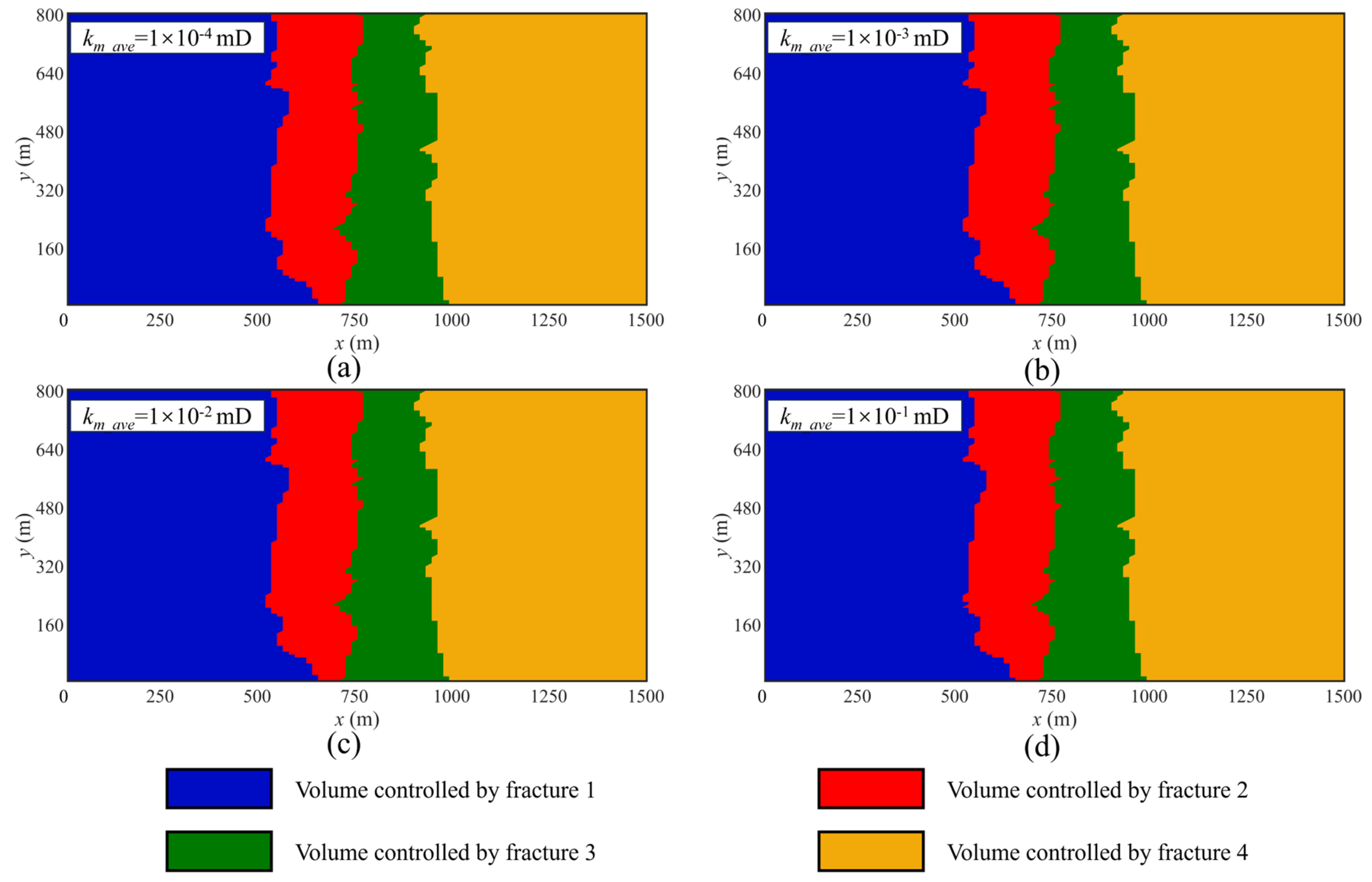 Processes 13 00984 g009
