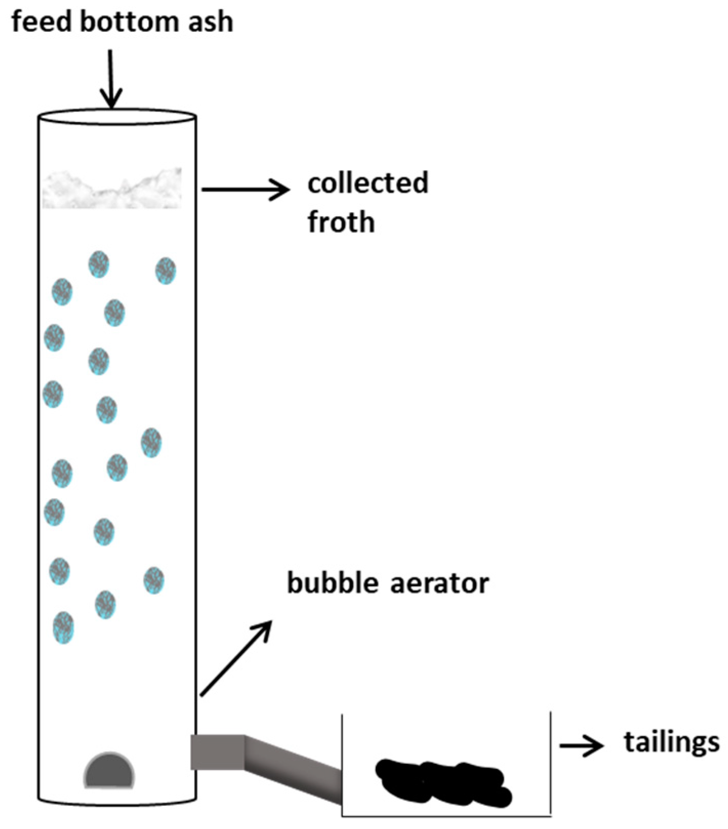Processes 13 00985 g001