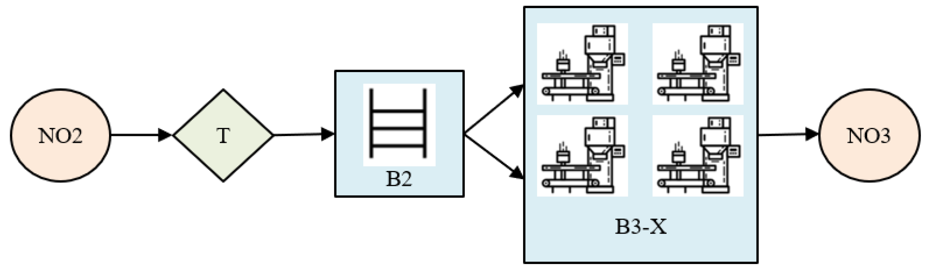 Processes 13 00986 g006