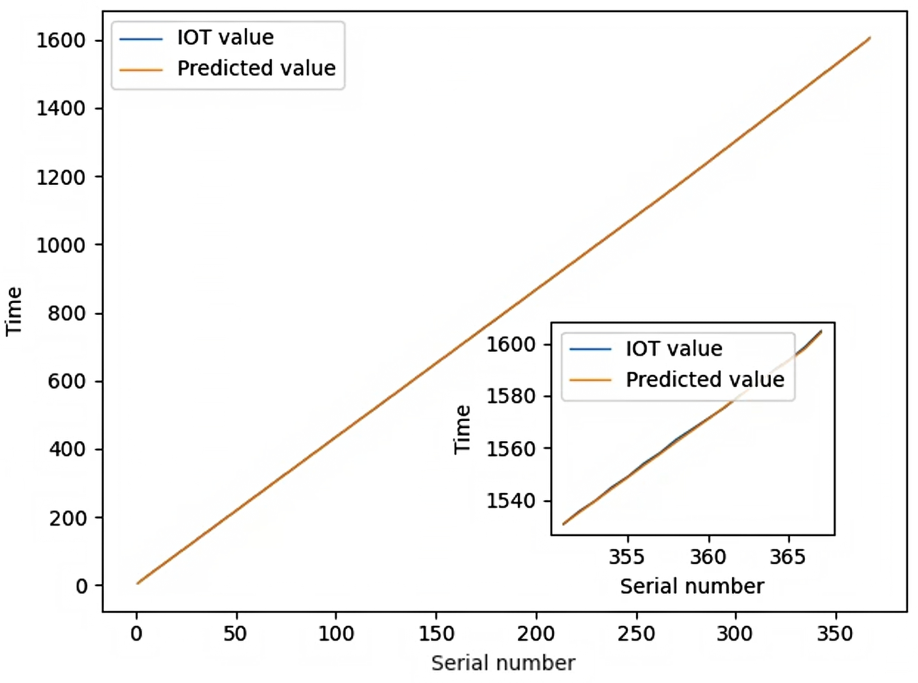 Processes 13 00986 g013