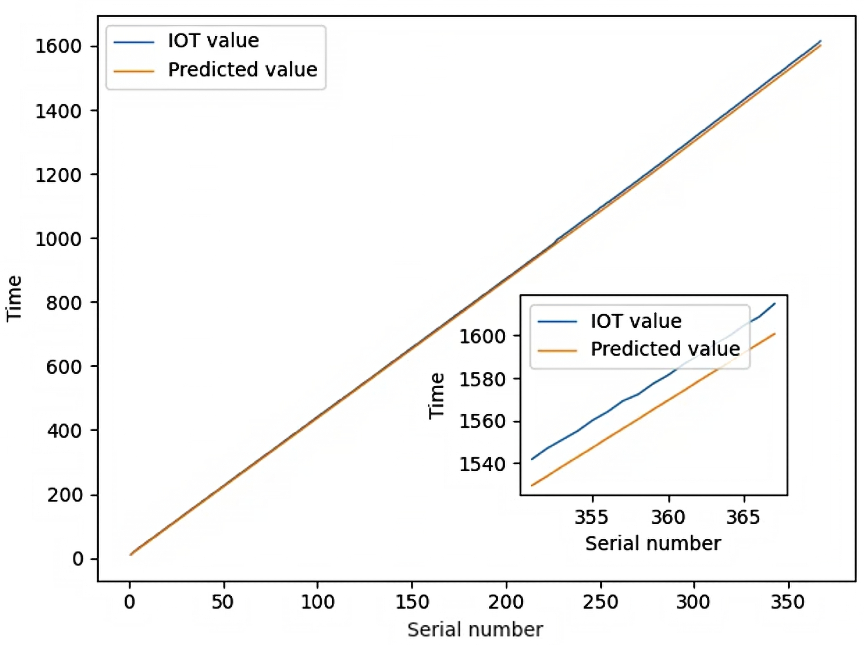 Processes 13 00986 g014