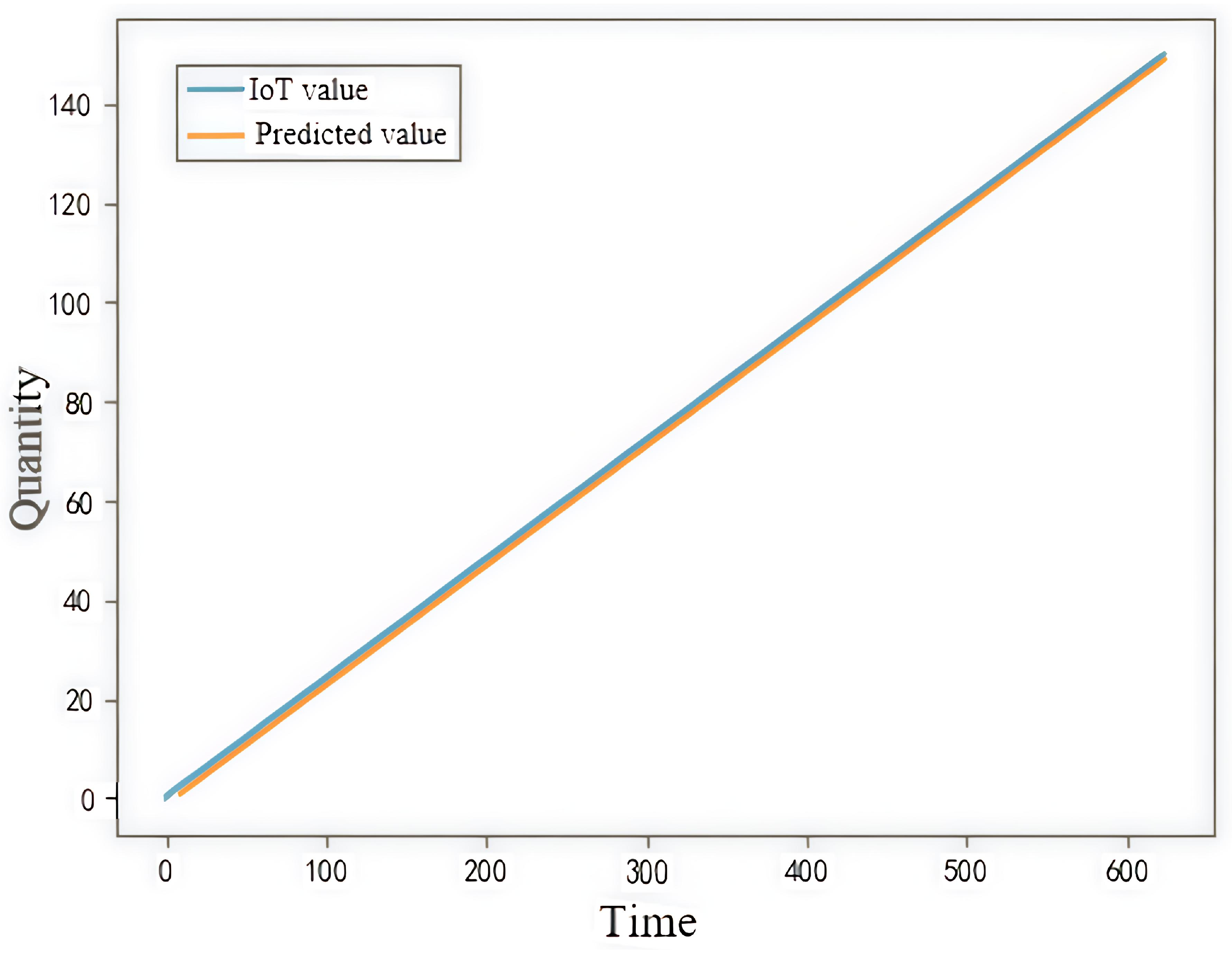 Processes 13 00986 g015