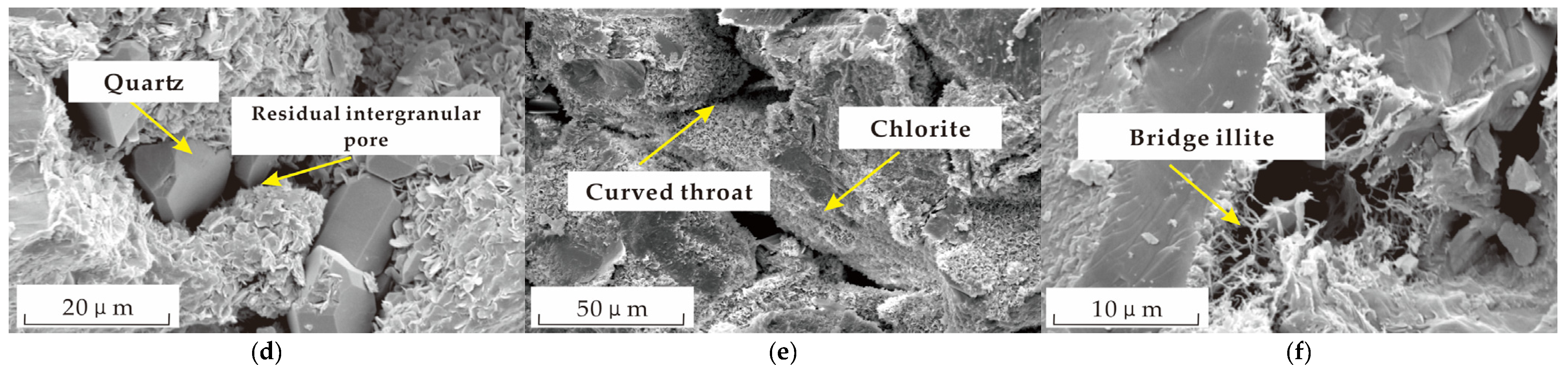 Processes 13 00988 g002b