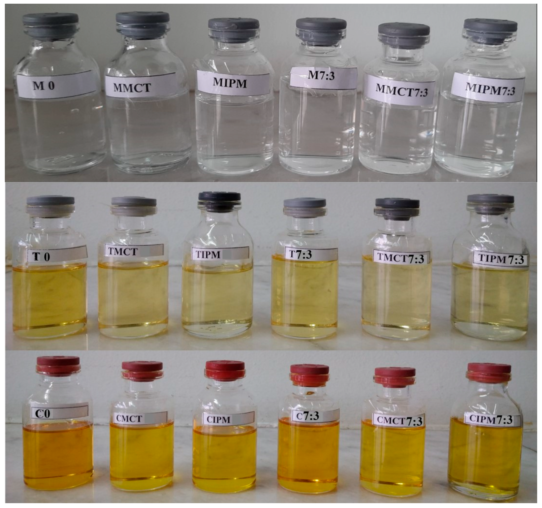 Processes 13 00990 g003