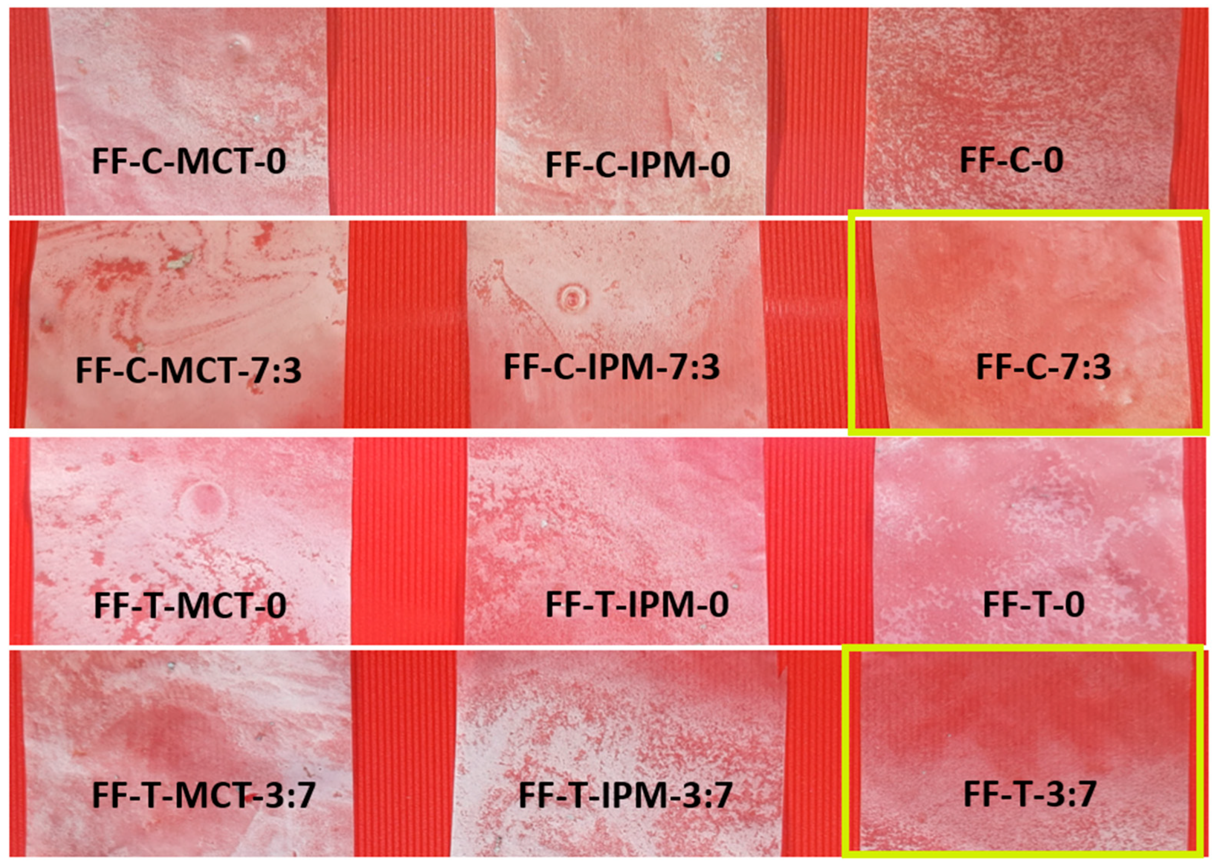 Processes 13 00990 g007