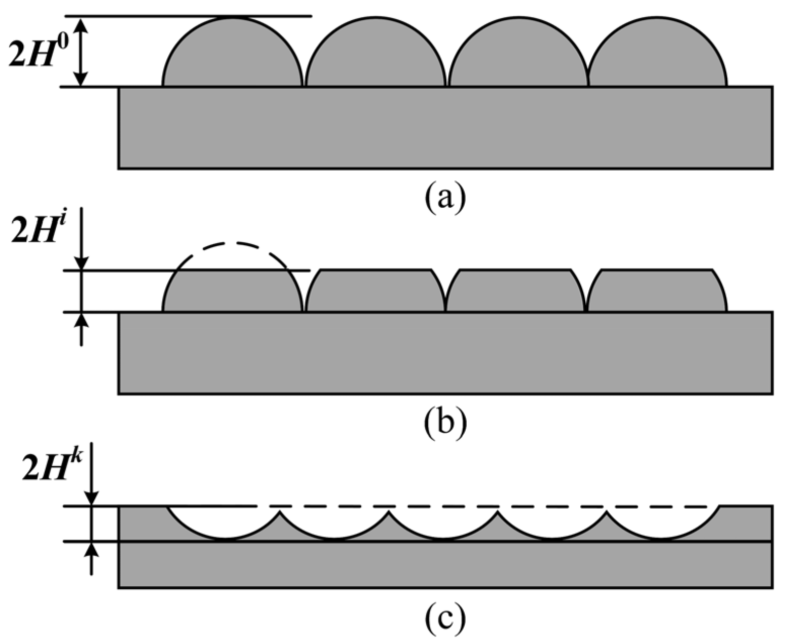 Processes 13 00991 g008