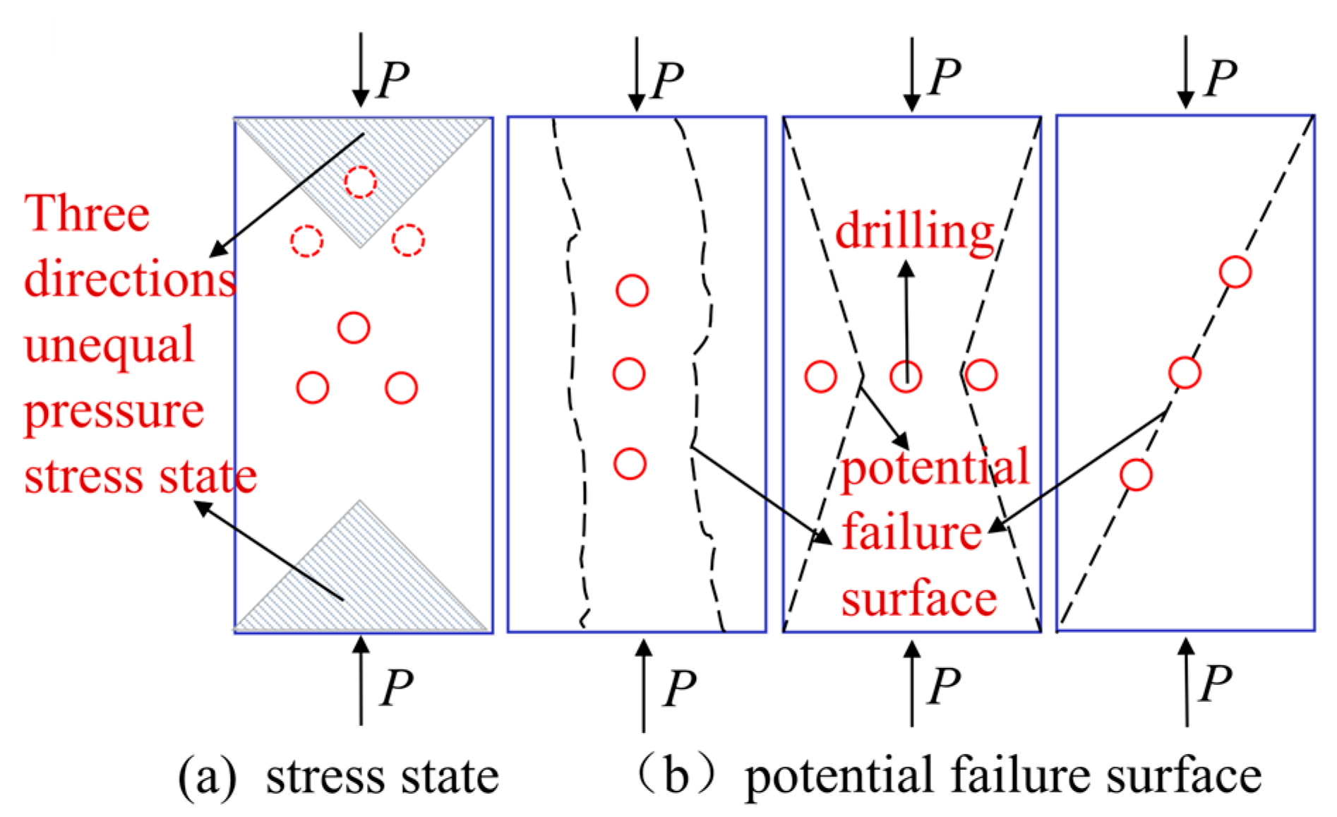 Processes 13 00993 g001