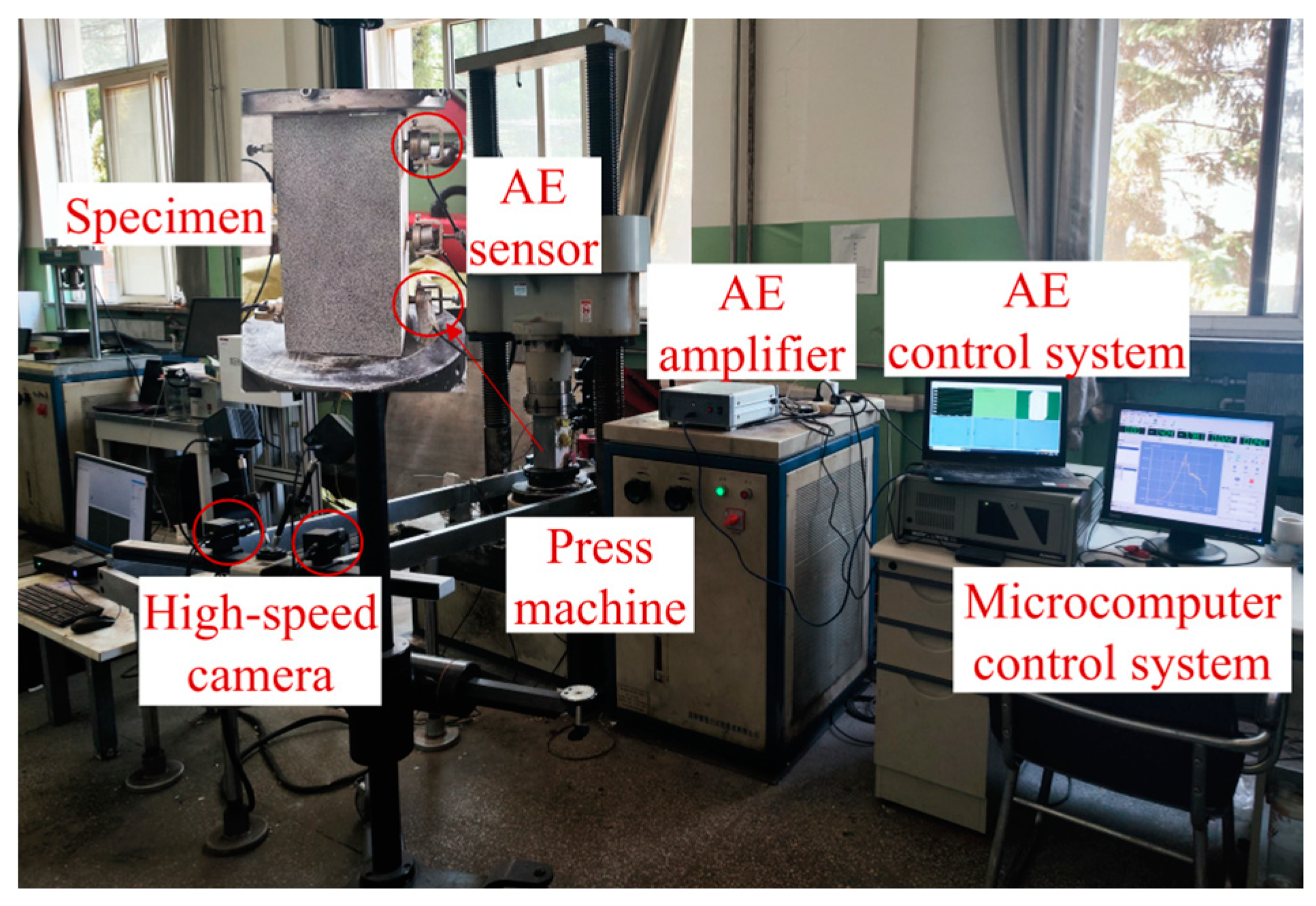 Processes 13 00993 g003