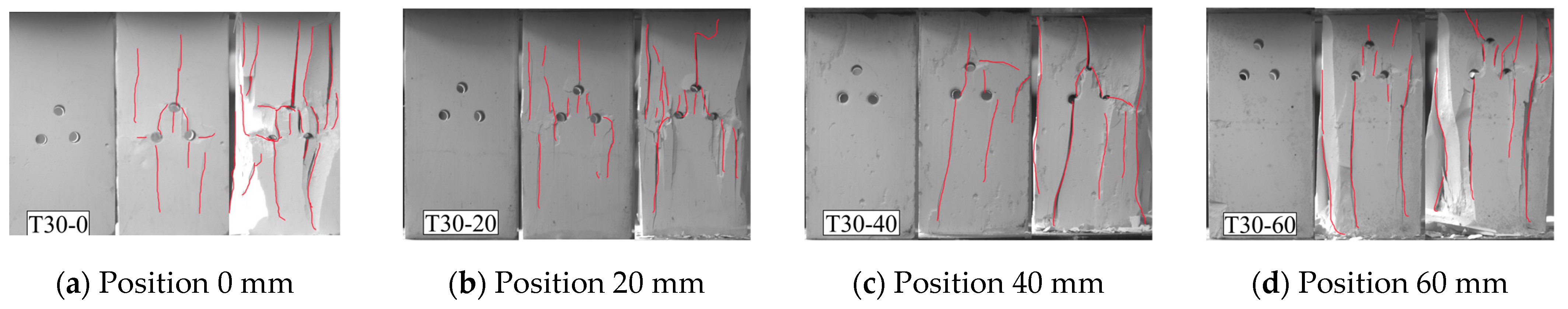 Processes 13 00993 g010