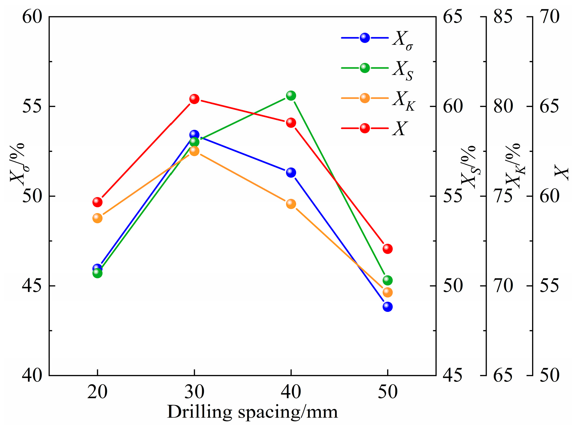 Processes 13 00993 g021