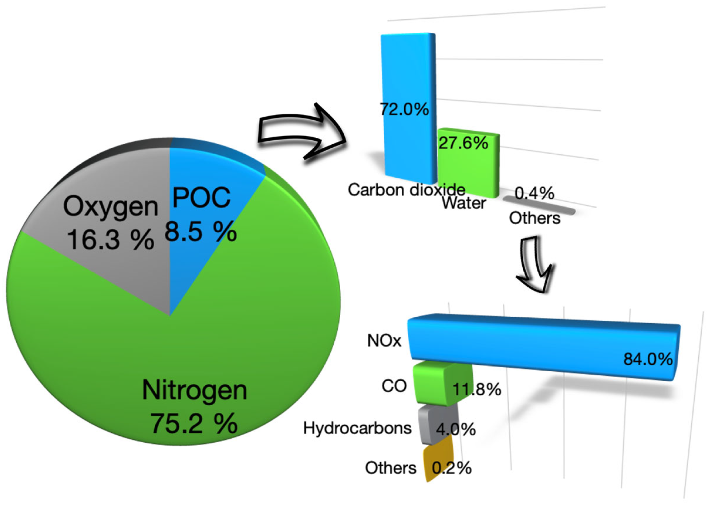 Processes 13 00995 g001