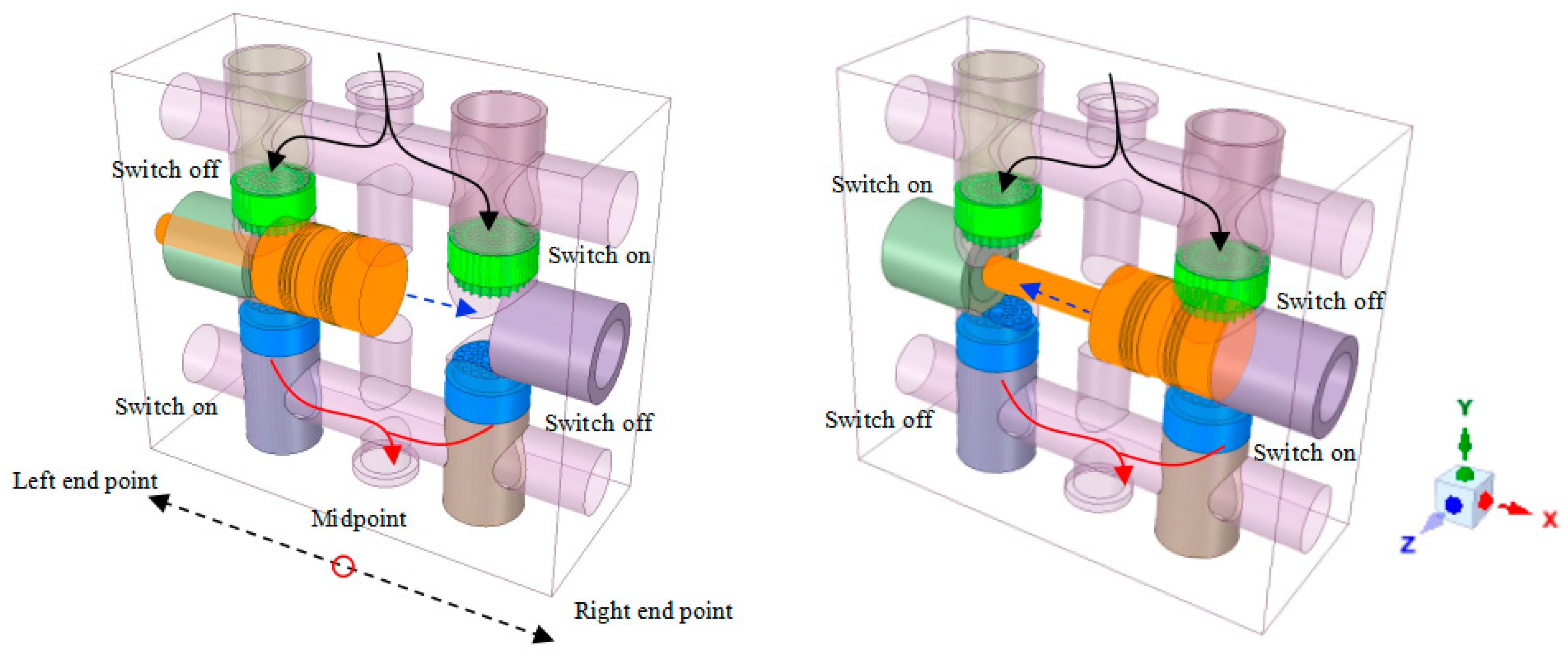 Processes 13 00996 g001
