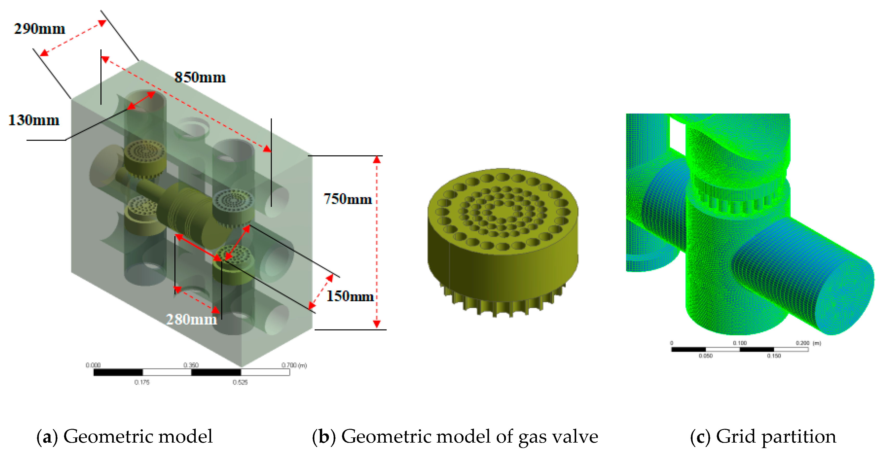 Processes 13 00996 g003