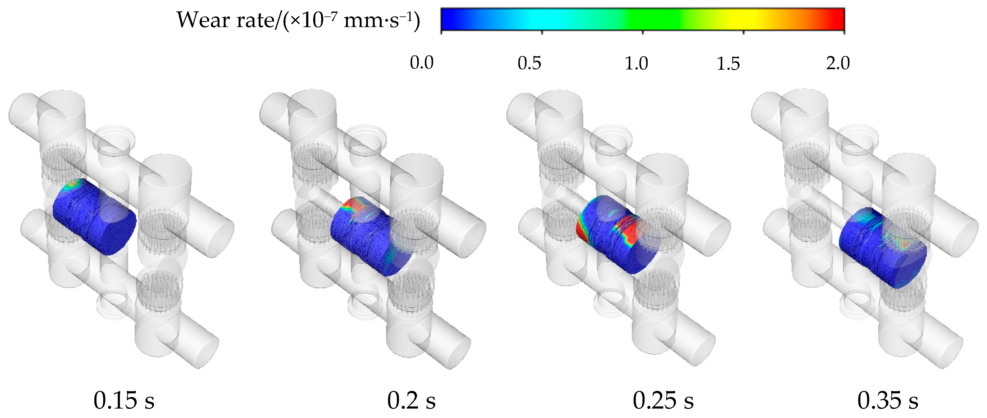 Processes 13 00996 g008
