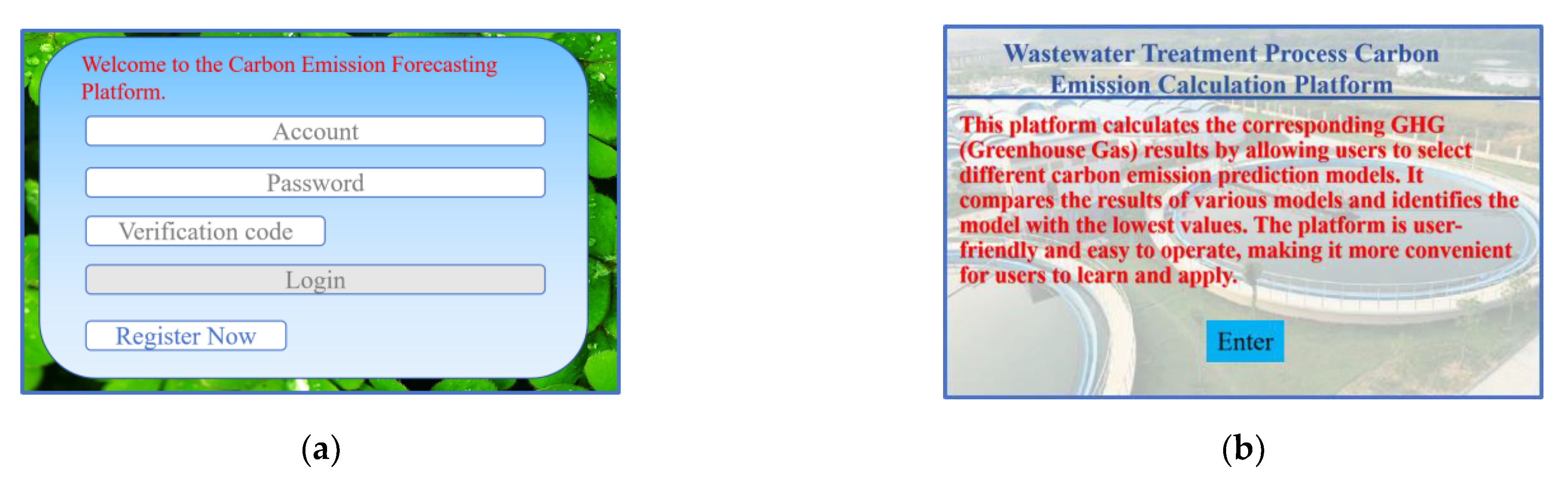 Processes 13 00999 g002a