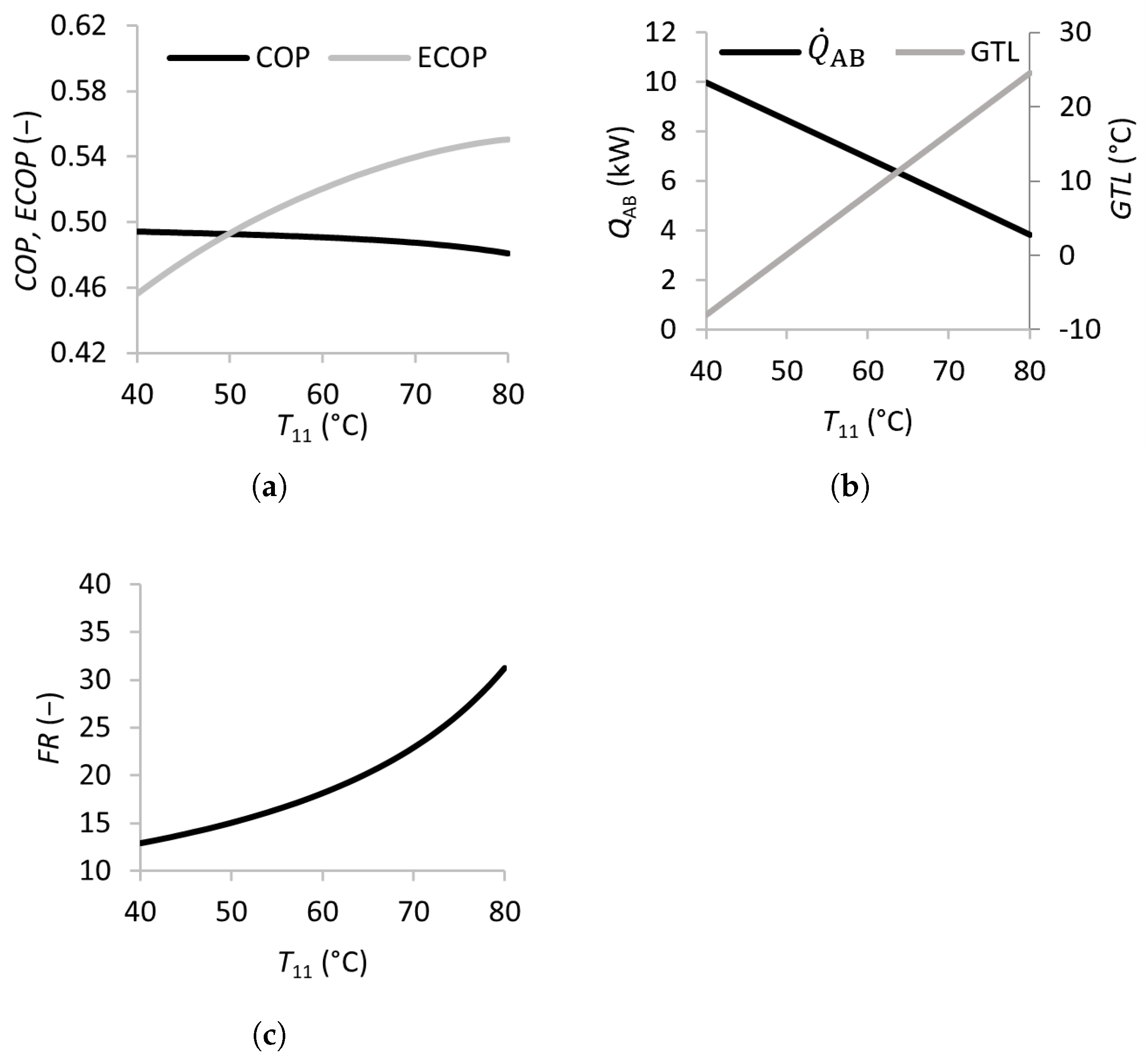 Processes 13 01001 g002