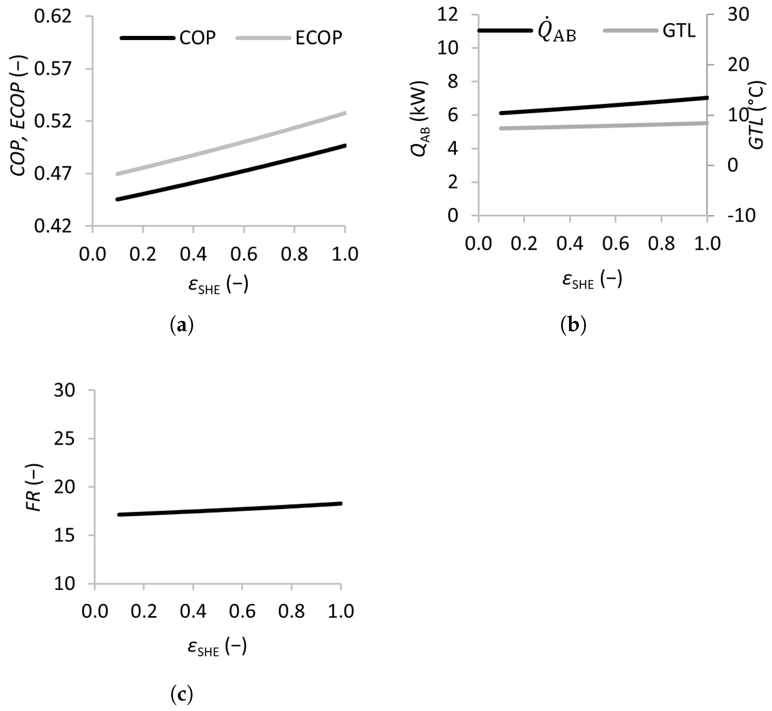 Processes 13 01001 g006