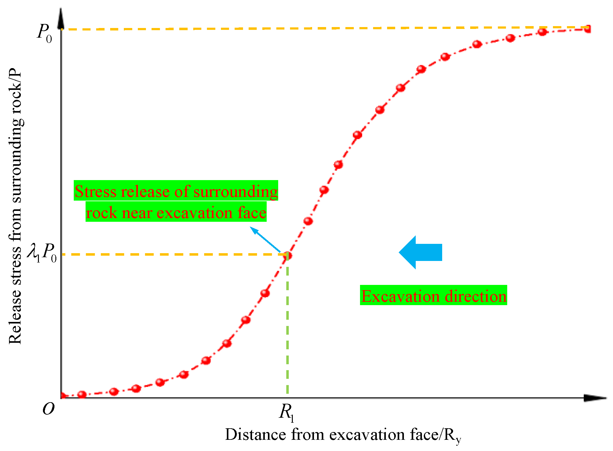 Processes 13 01003 g001