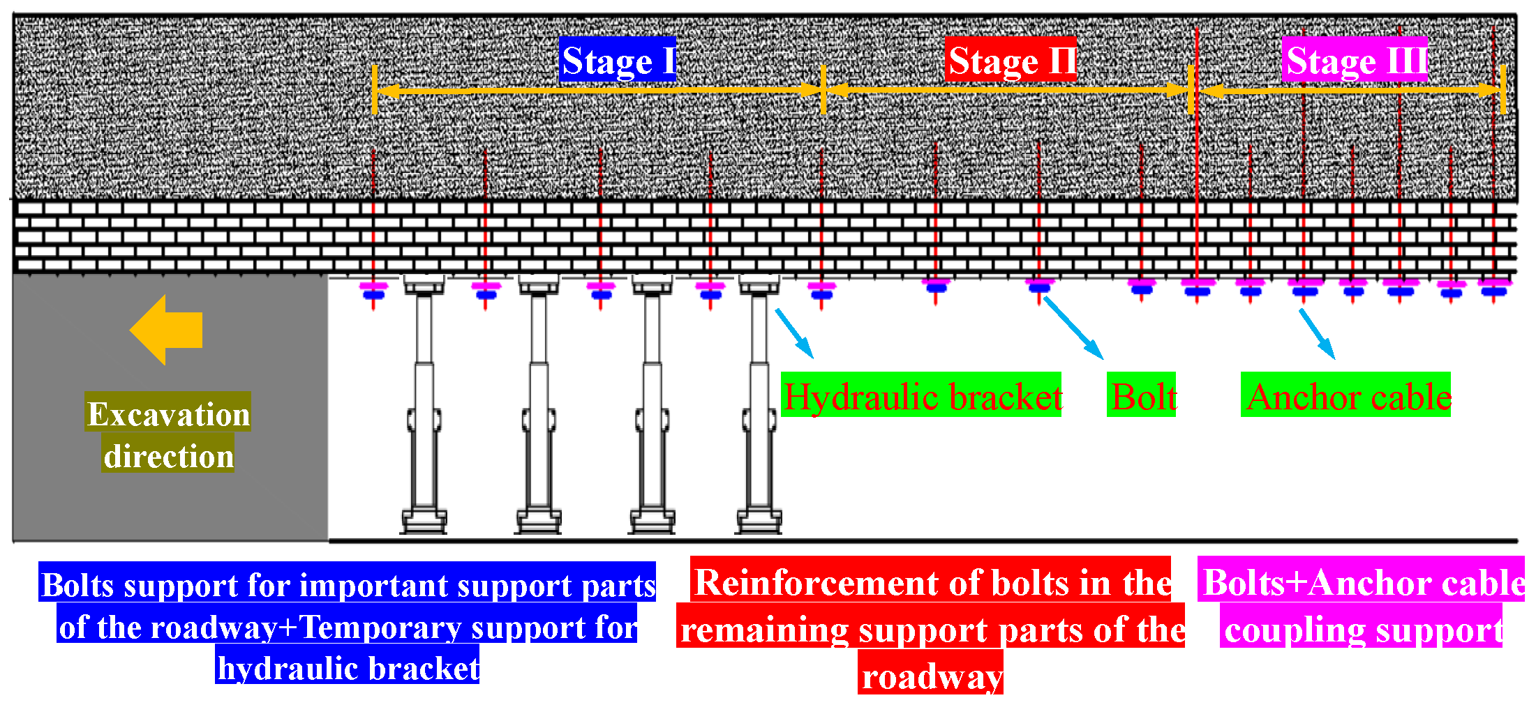 Processes 13 01003 g005
