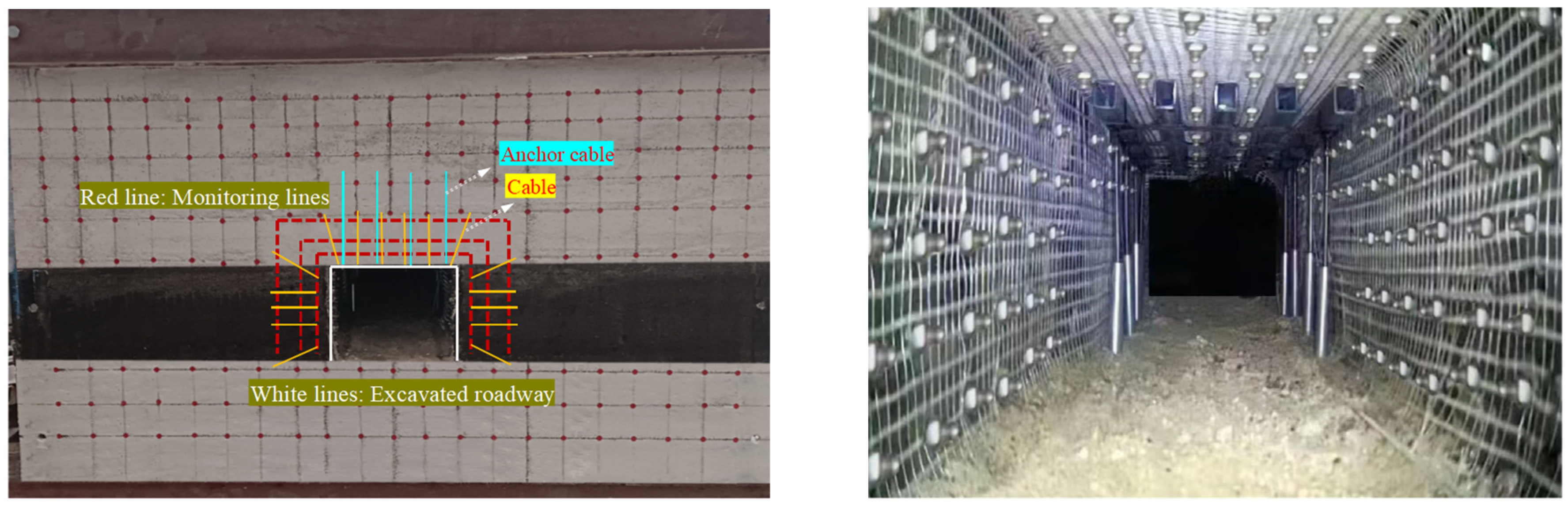 Processes 13 01003 g014