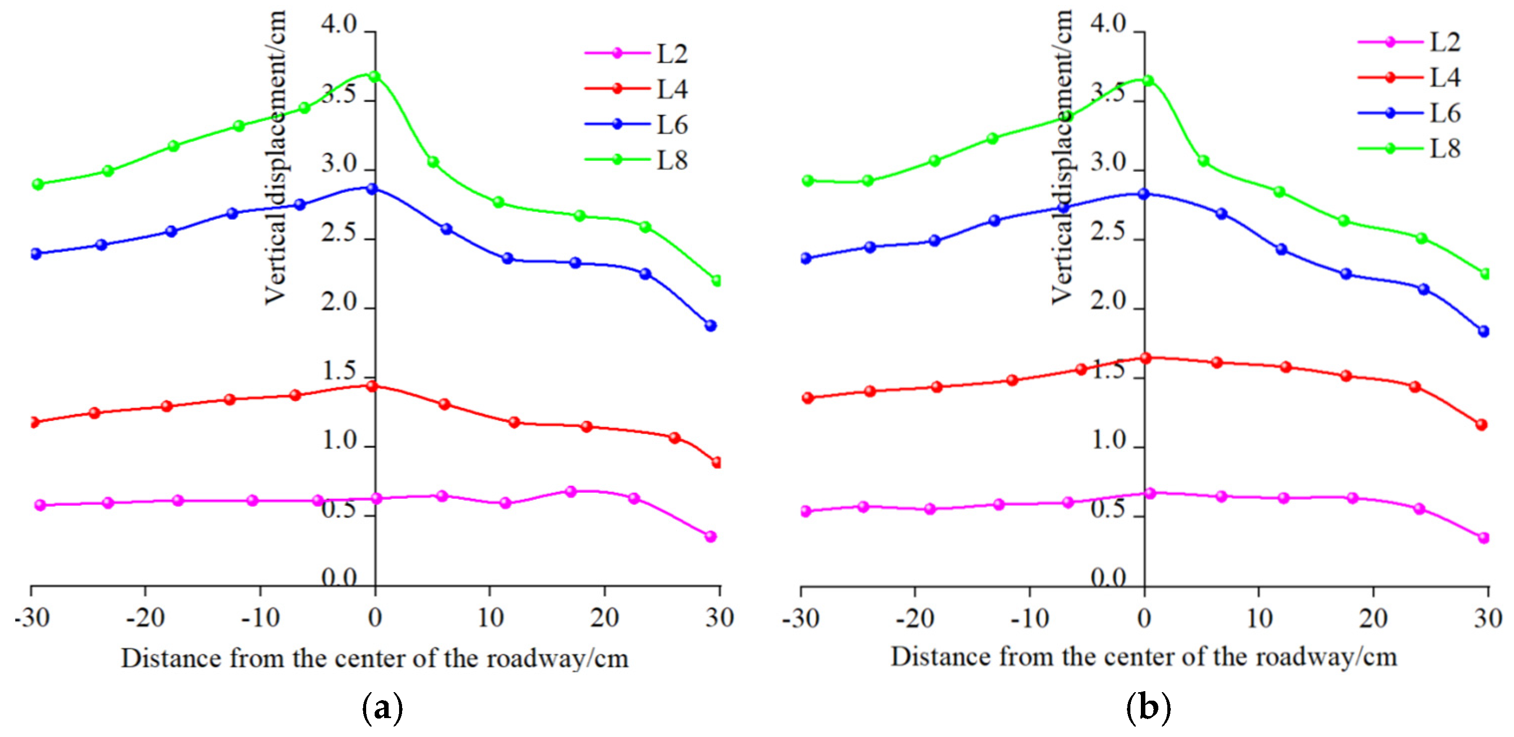 Processes 13 01003 g016a