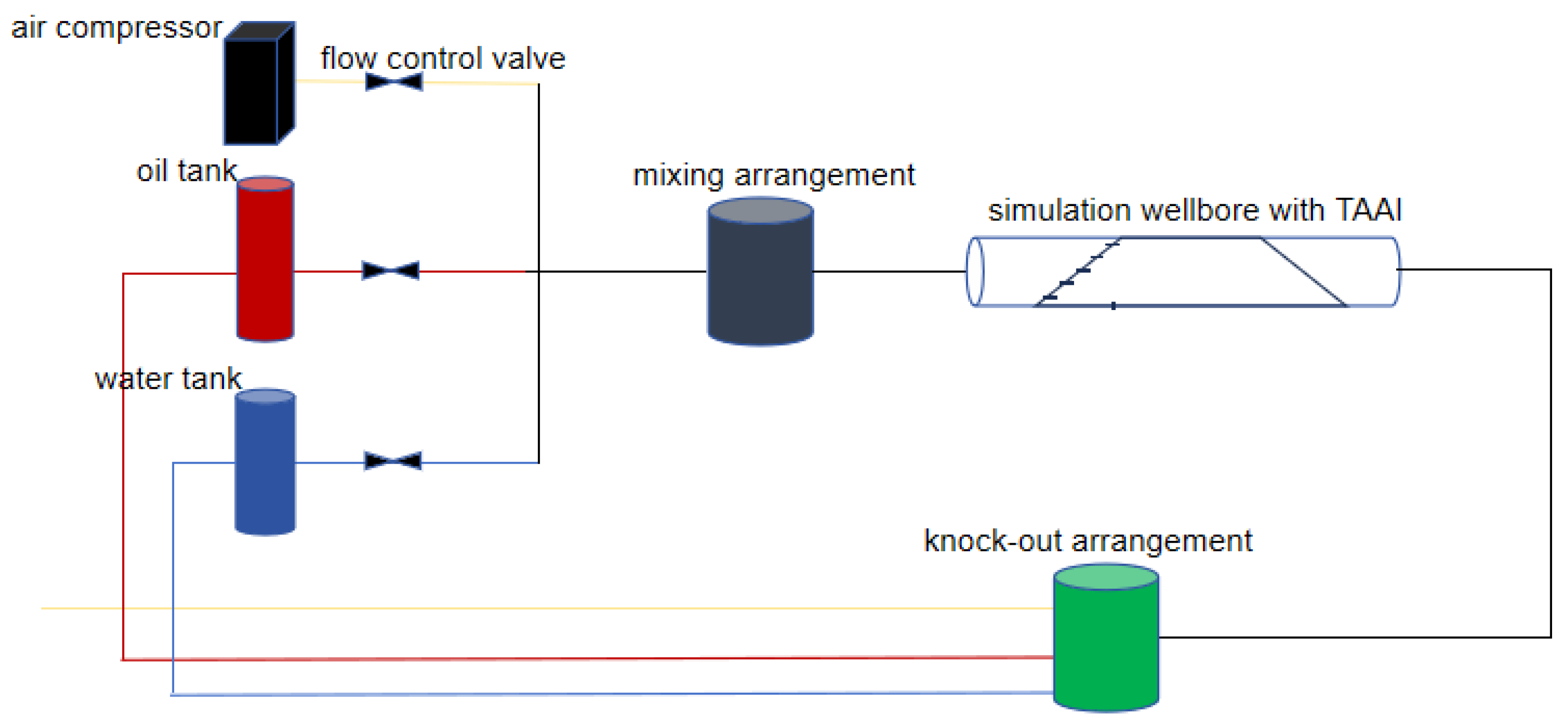 Processes 13 01004 g001