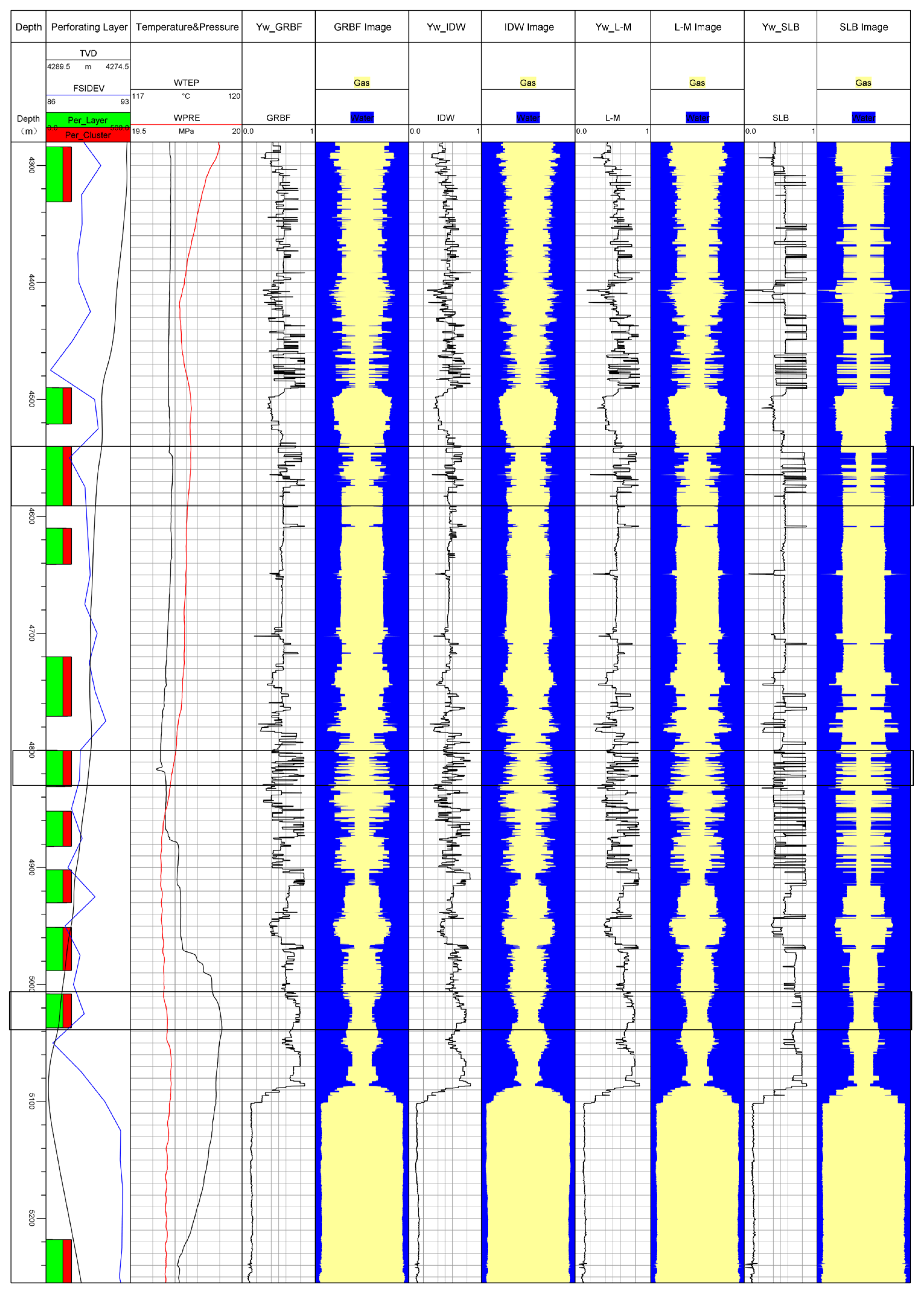 Processes 13 01004 g011