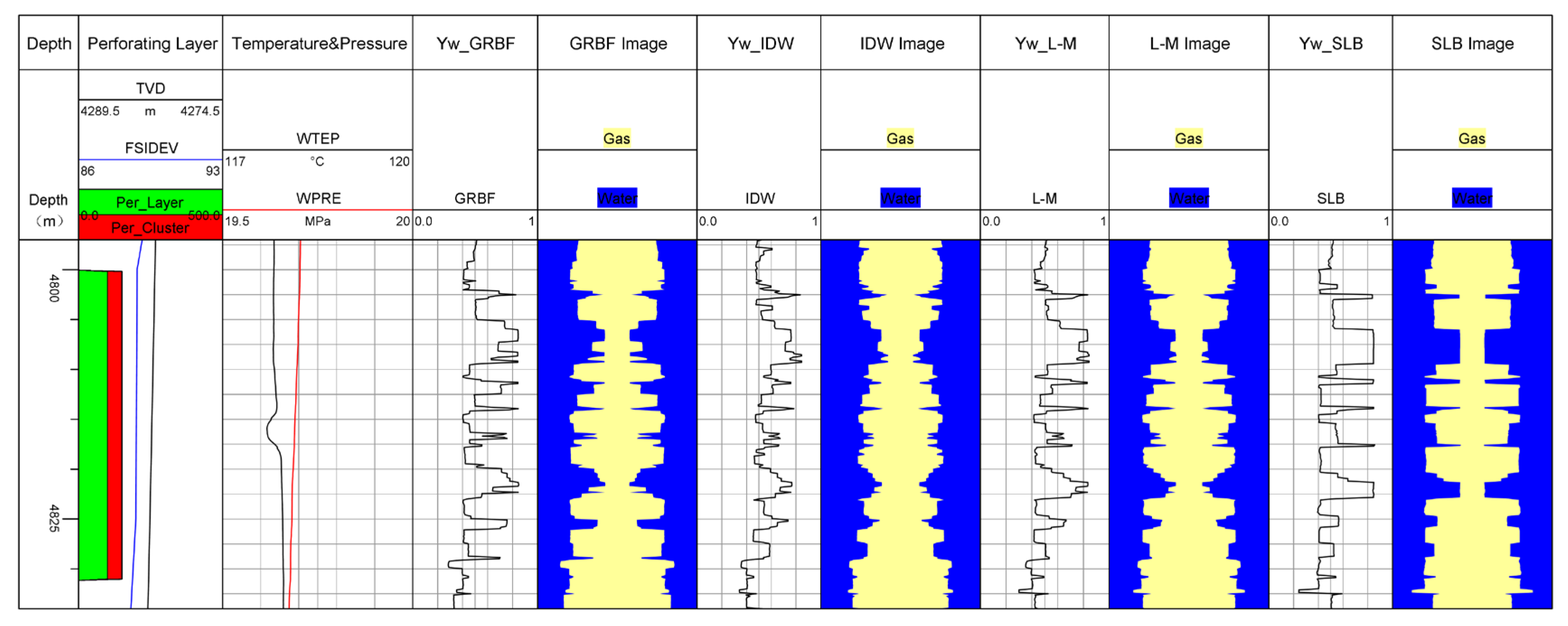 Processes 13 01004 g013