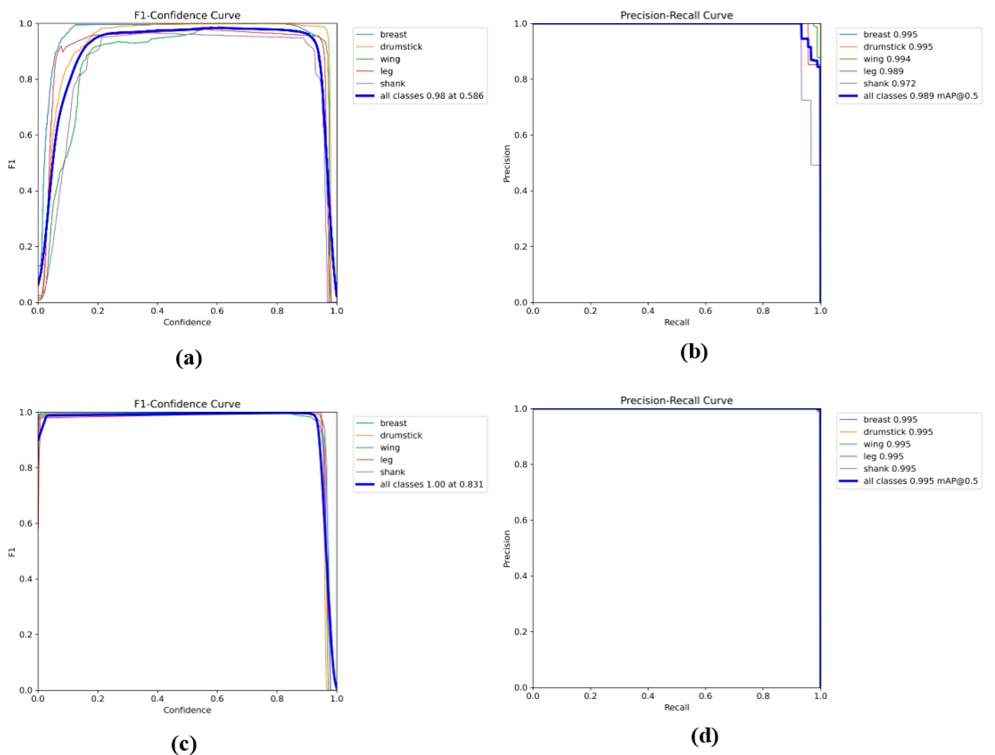 Processes 13 01005 g006