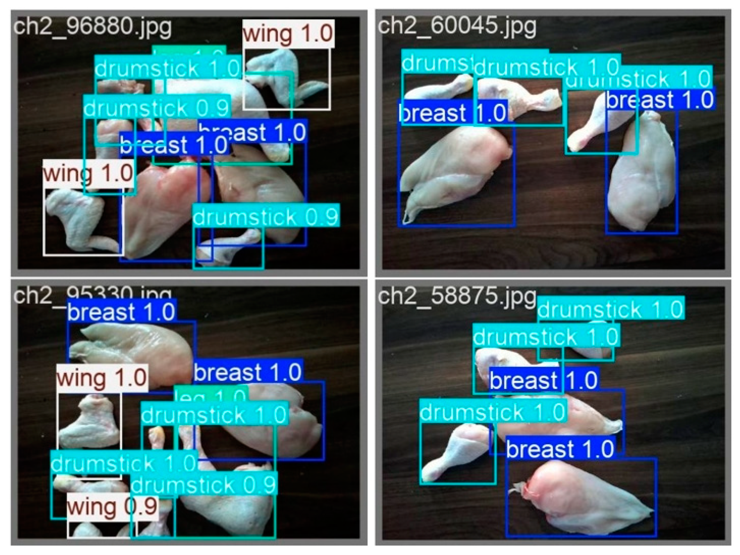 Processes 13 01005 g007